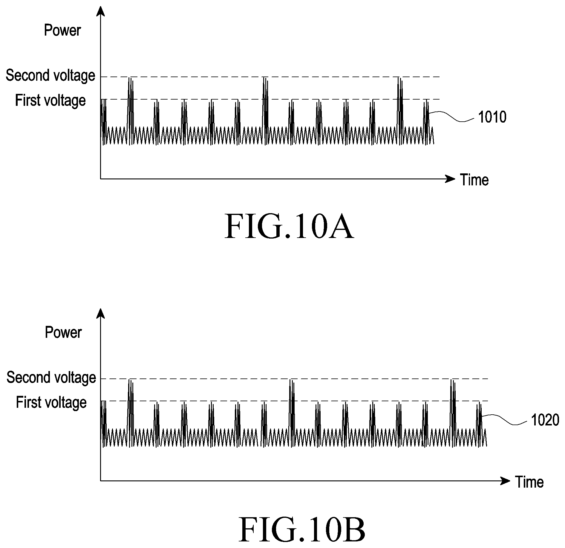 Patent US12308666 Figure 10 – Electronic device and method of outputting power control signal for wireless power reception in the electronic device