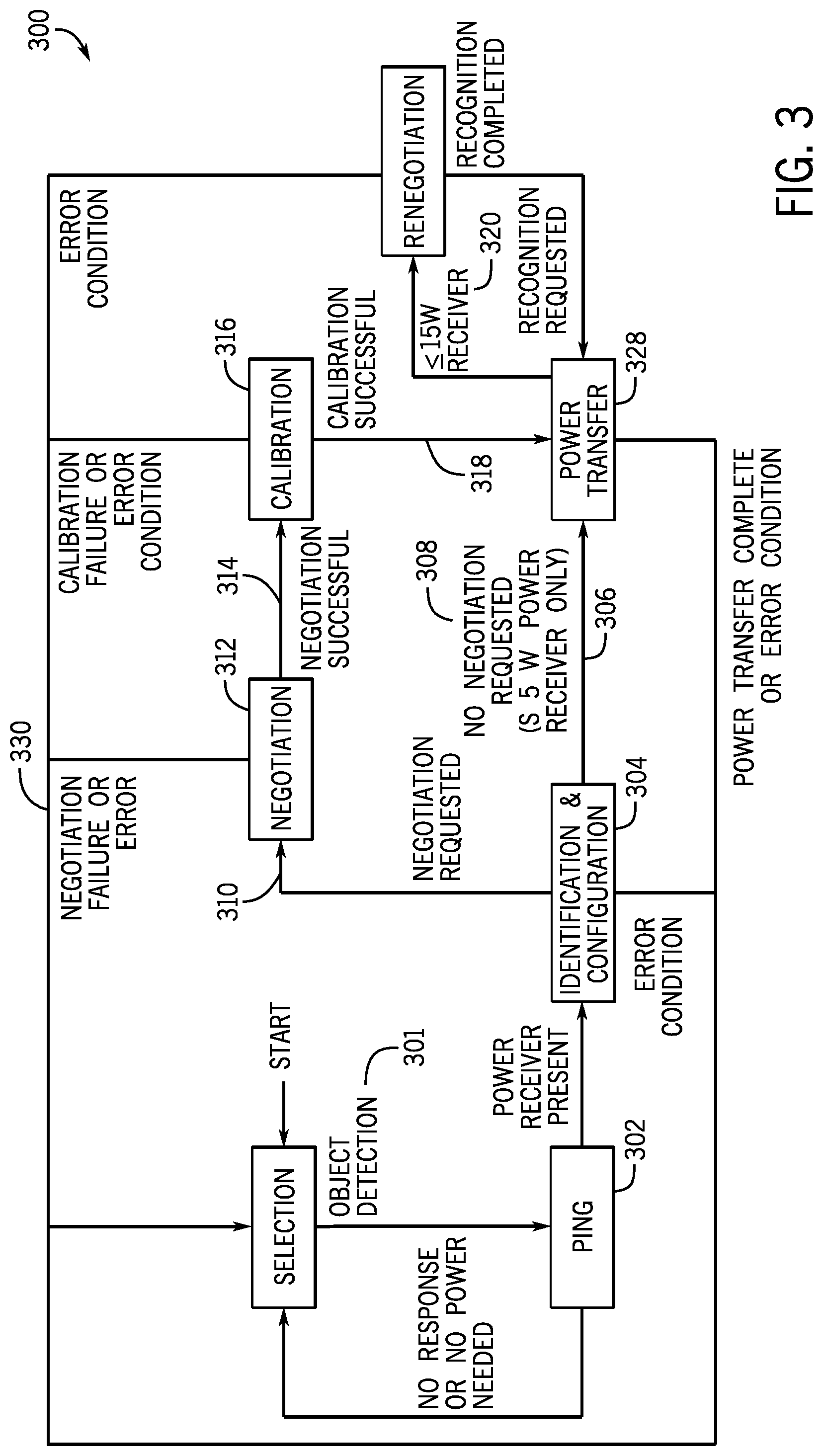 Patent US12308667 Figure 3 – Wireless power transfer system, methods or devices