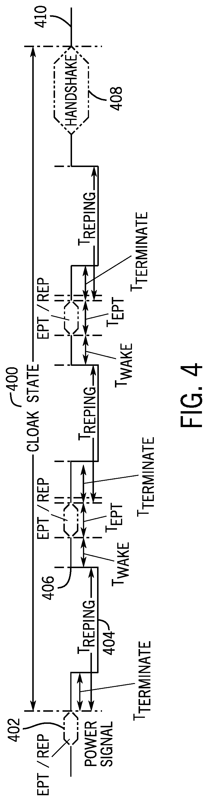 Patent US12308667 Figure 4 – Wireless power transfer system, methods or devices