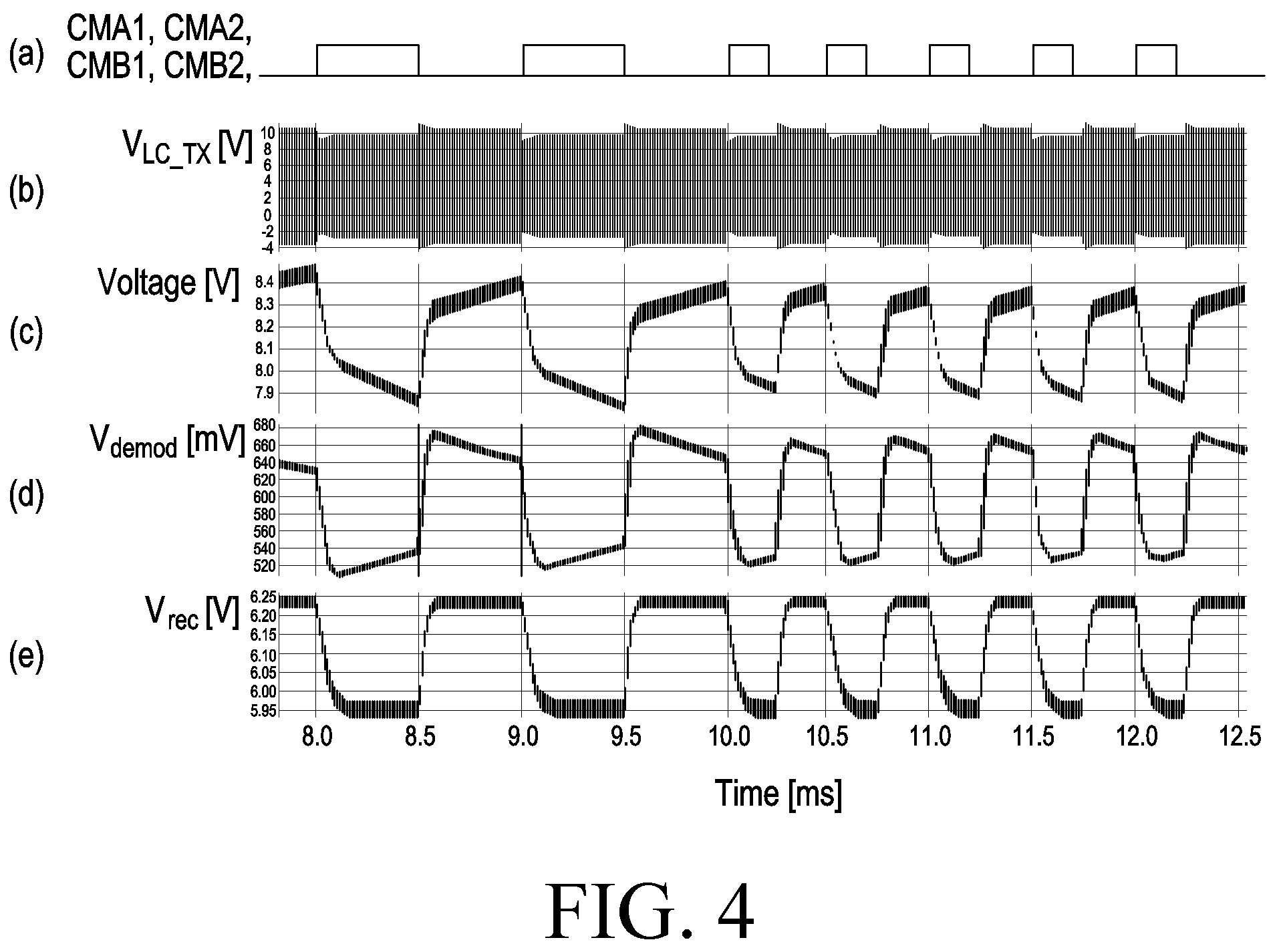 Patent US12308668 Figure 4 – Wireless power receiving apparatus for carrying out in-band communication with wireless power transmitting apparatus and method for carrying out in-band communication in wireless power receiving apparatus