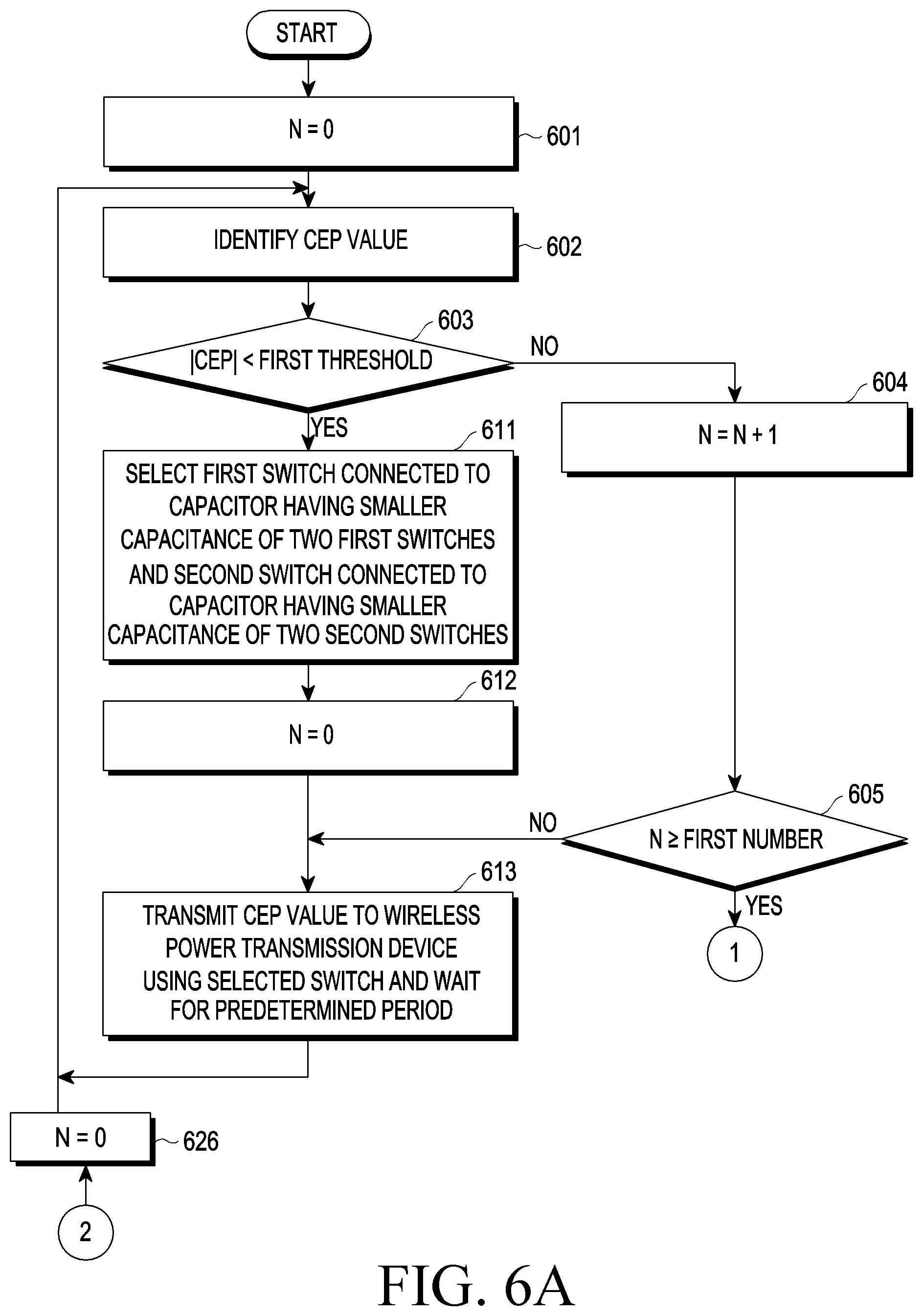 Patent US12308668 Figure 6 – Wireless power receiving apparatus for carrying out in-band communication with wireless power transmitting apparatus and method for carrying out in-band communication in wireless power receiving apparatus
