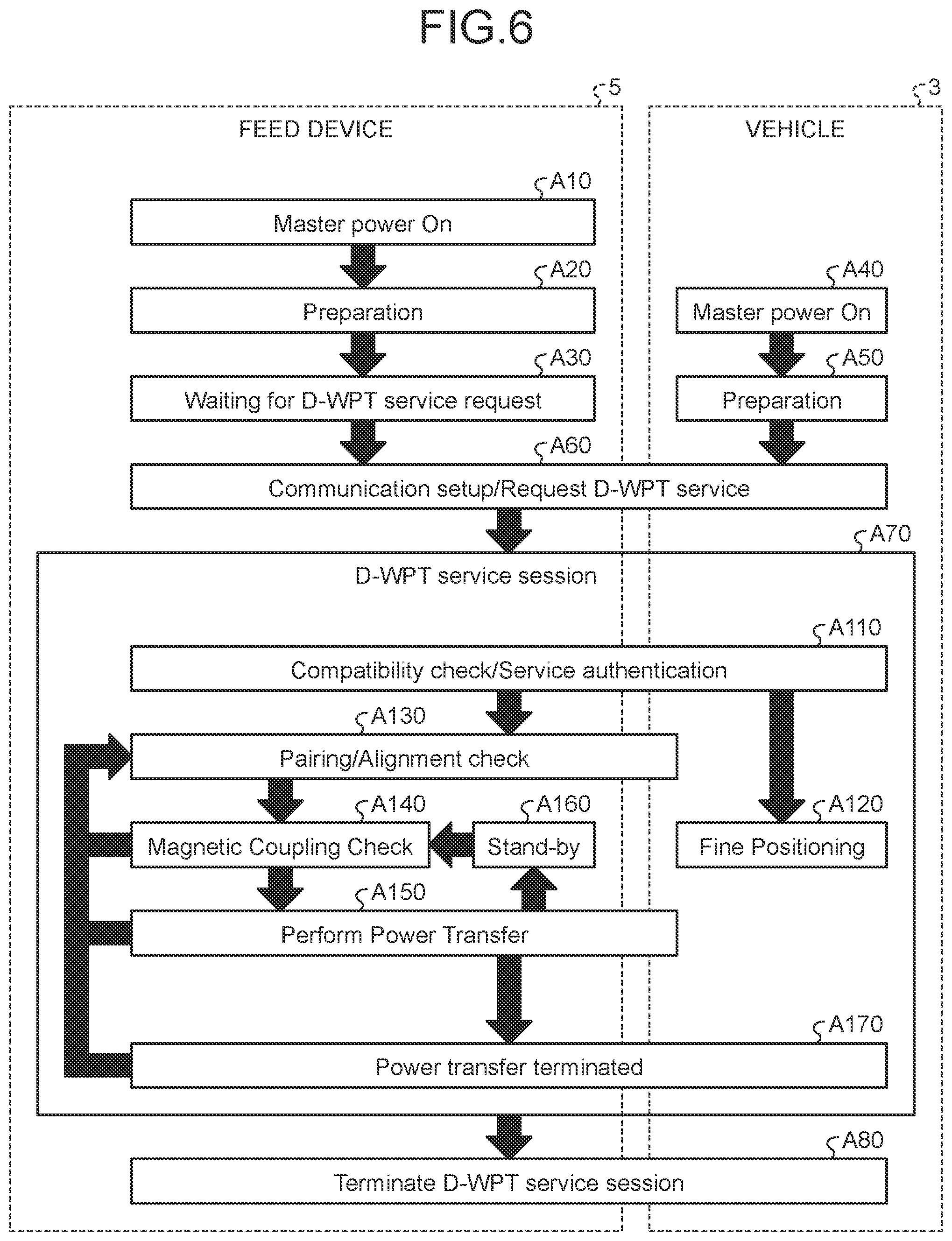 Patent US12308669 Figure 5 – Control device for power feeding during traveling