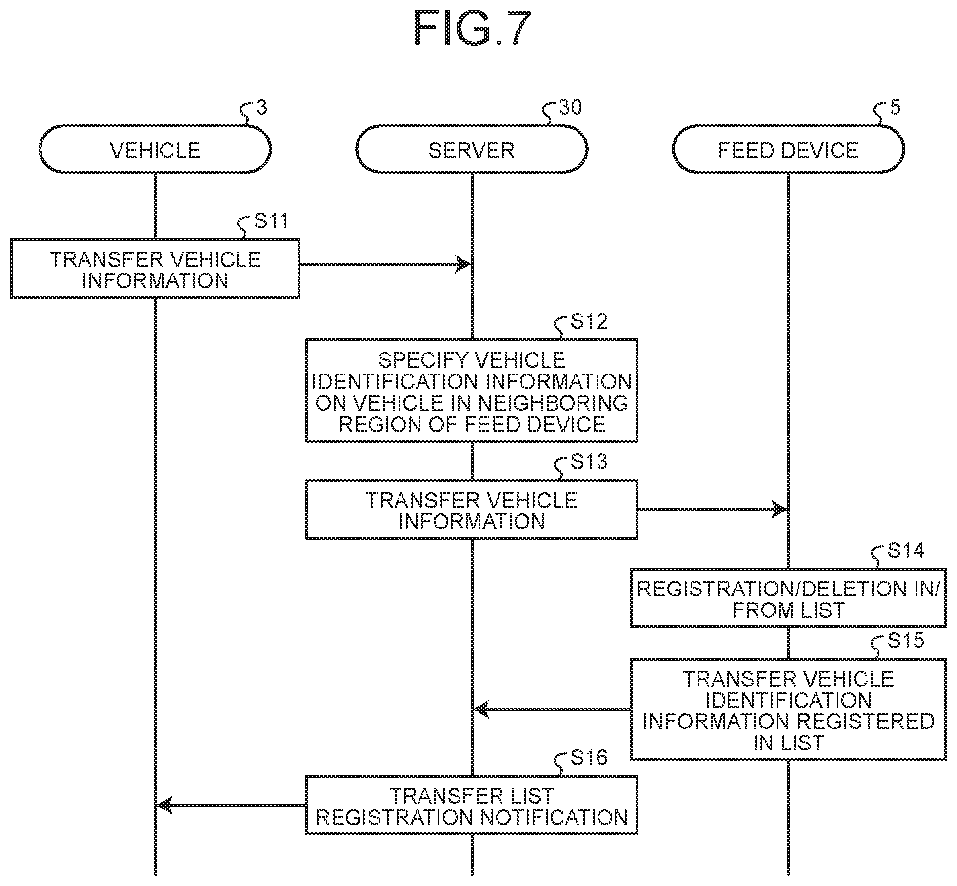 Patent US12308669 Figure 6 – Control device for power feeding during traveling
