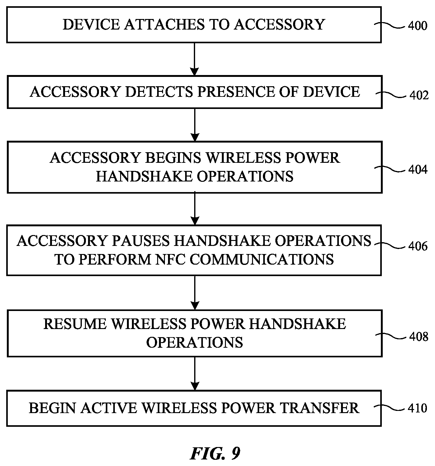 Patent US12308670 Figure 9 – Wireless power system with communications