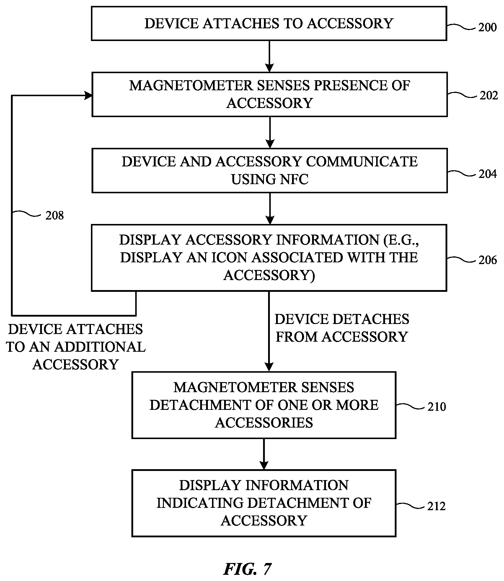 Patent US12308671 Figure 7 – Wireless power system with communications