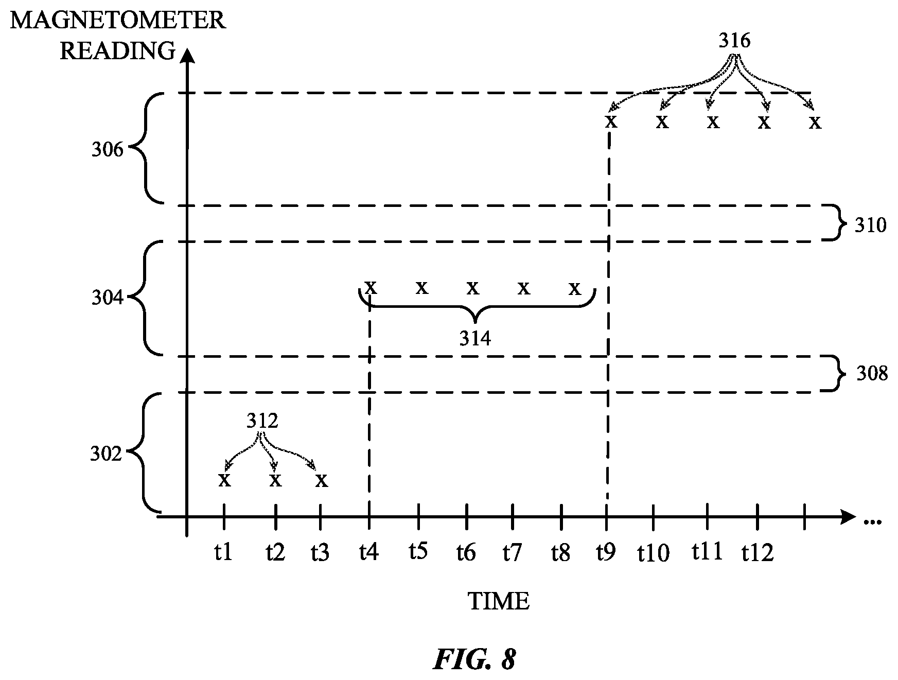 Patent US12308671 Figure 8 – Wireless power system with communications