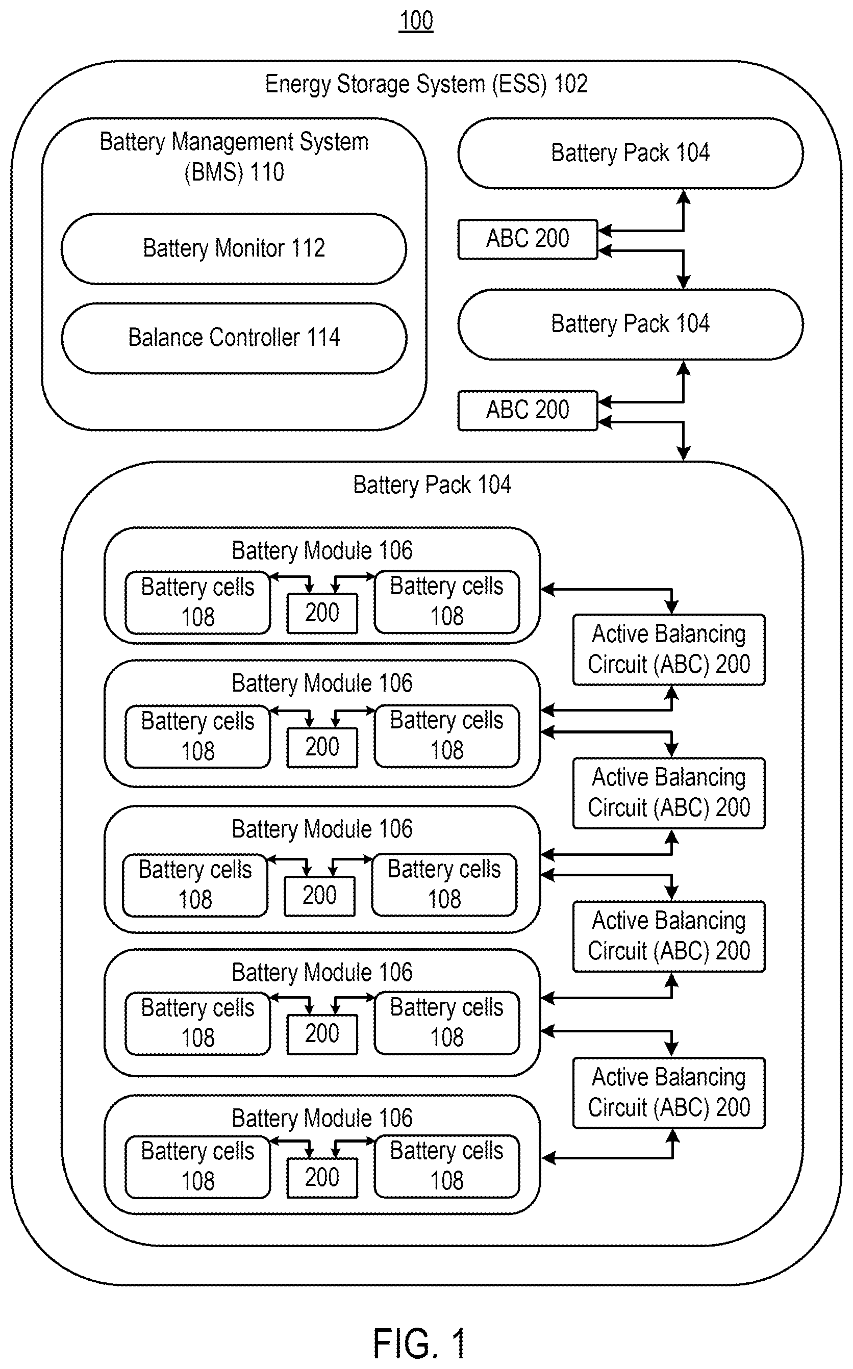 Patent US12308674 Figure 1 – Active energy balancing for energy storage systems