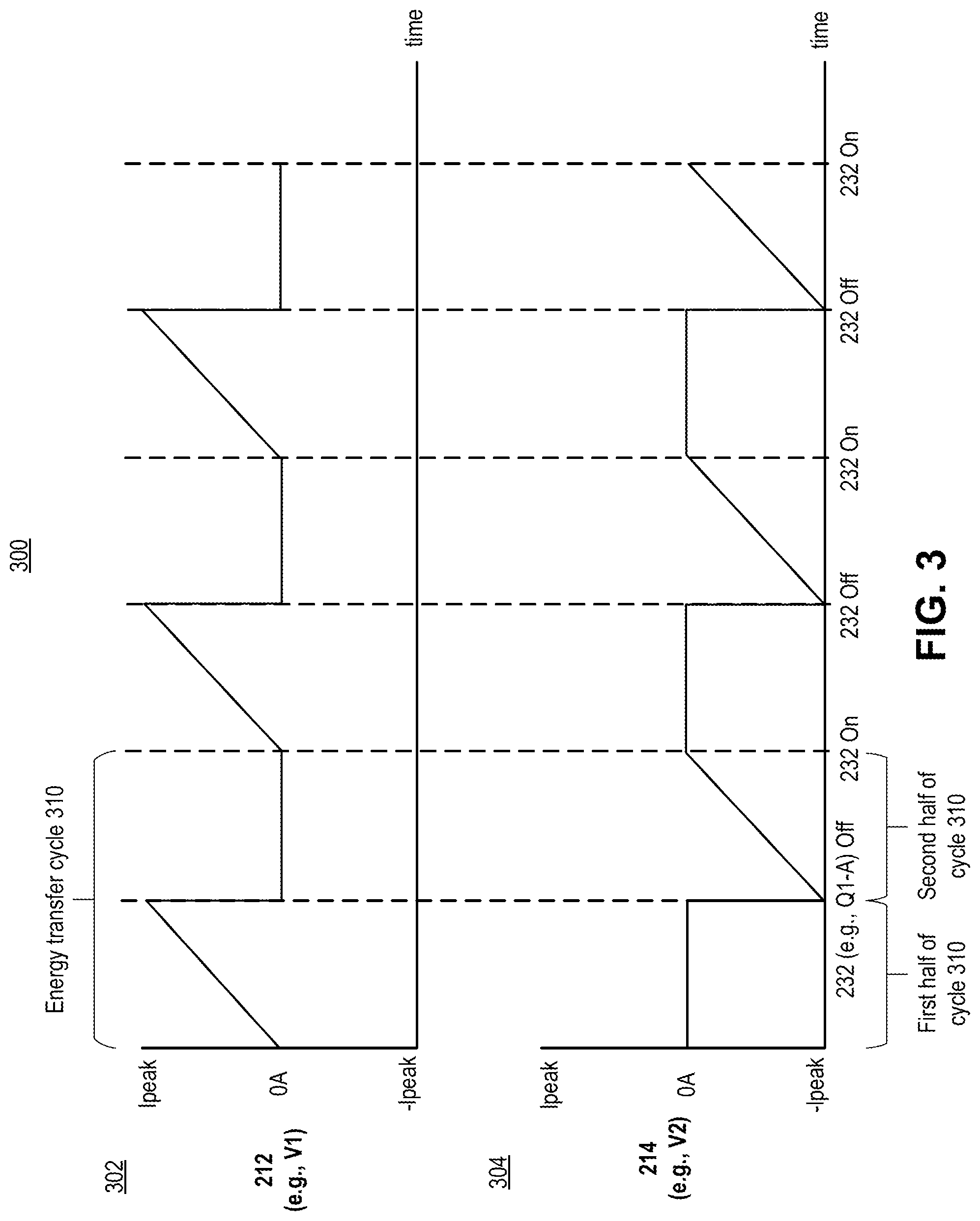 Patent US12308674 Figure 3 – Active energy balancing for energy storage systems