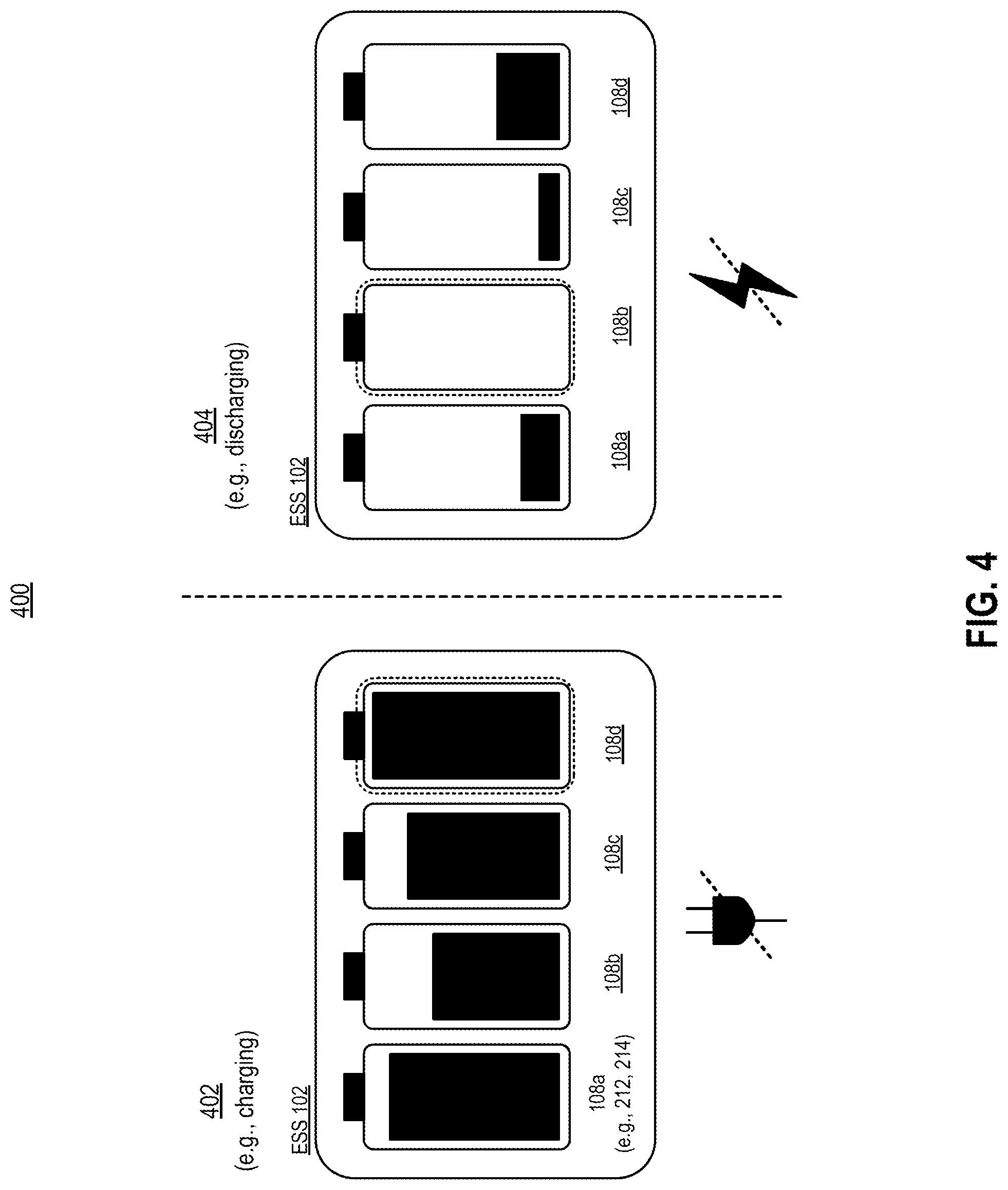 Patent US12308674 Figure 4 – Active energy balancing for energy storage systems