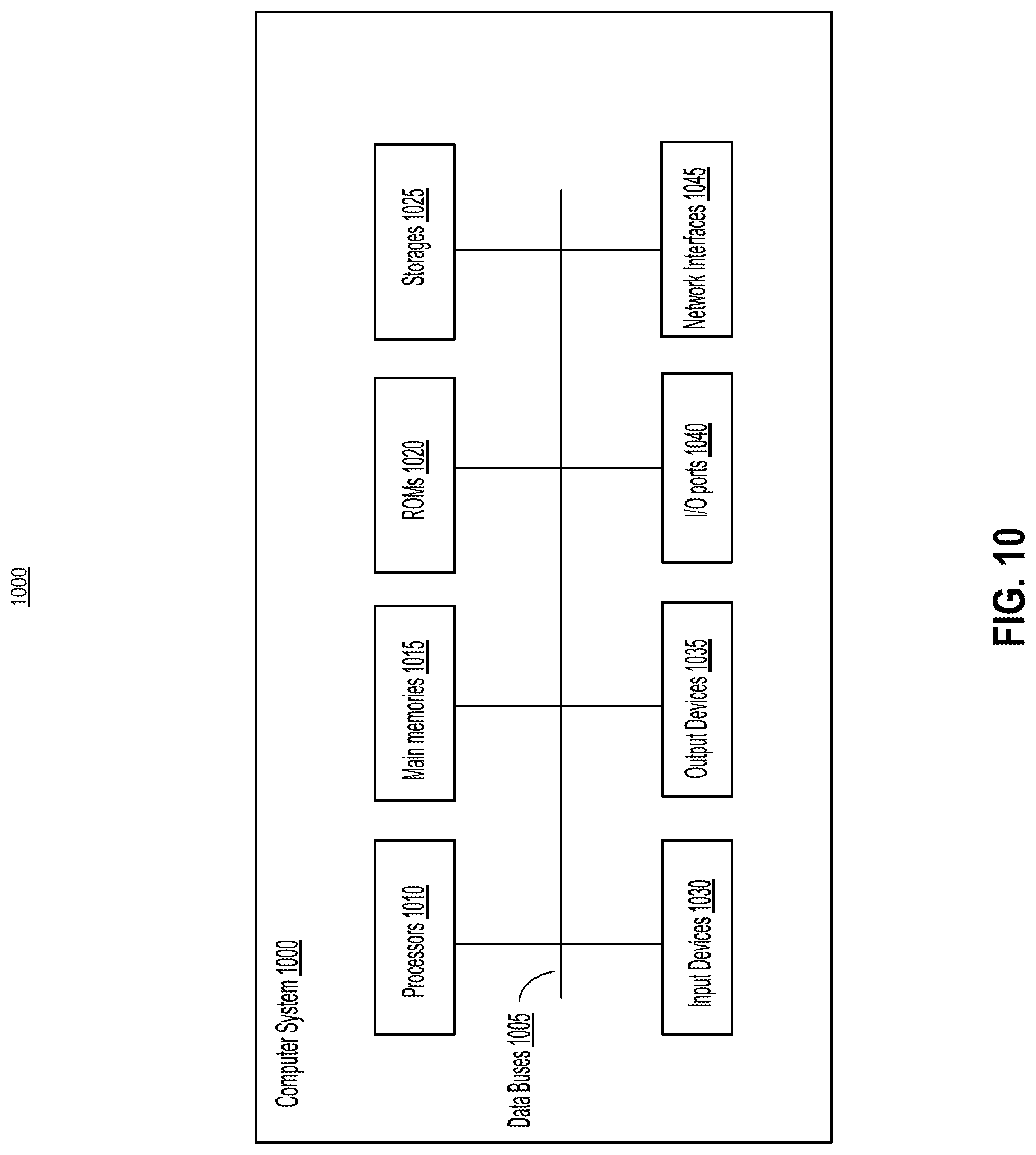 Patent US12308674 Figure 10 – Active energy balancing for energy storage systems