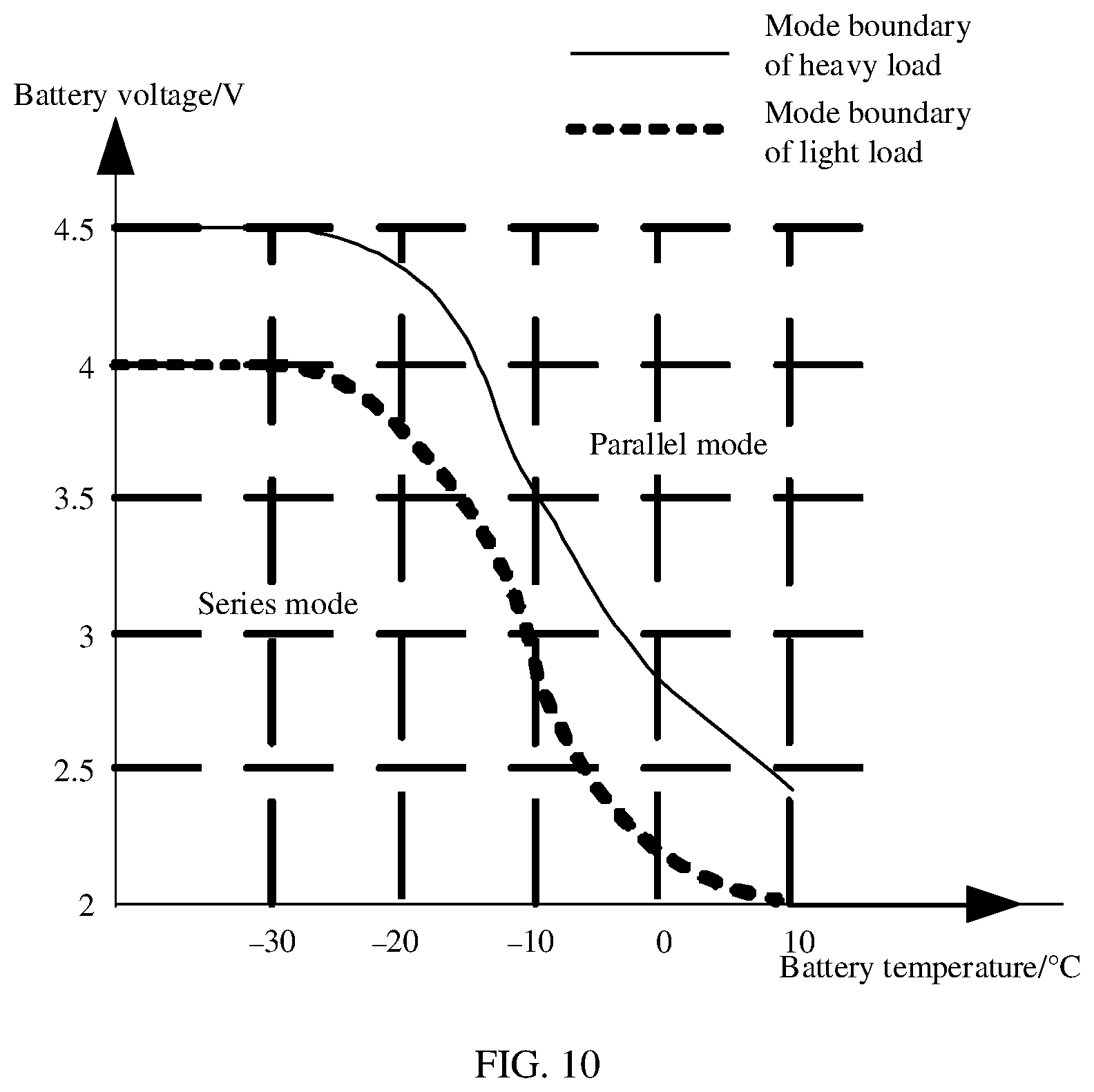 Patent US12308675 Figure 6 – Power supply system and method for terminal device, chip, and terminal device