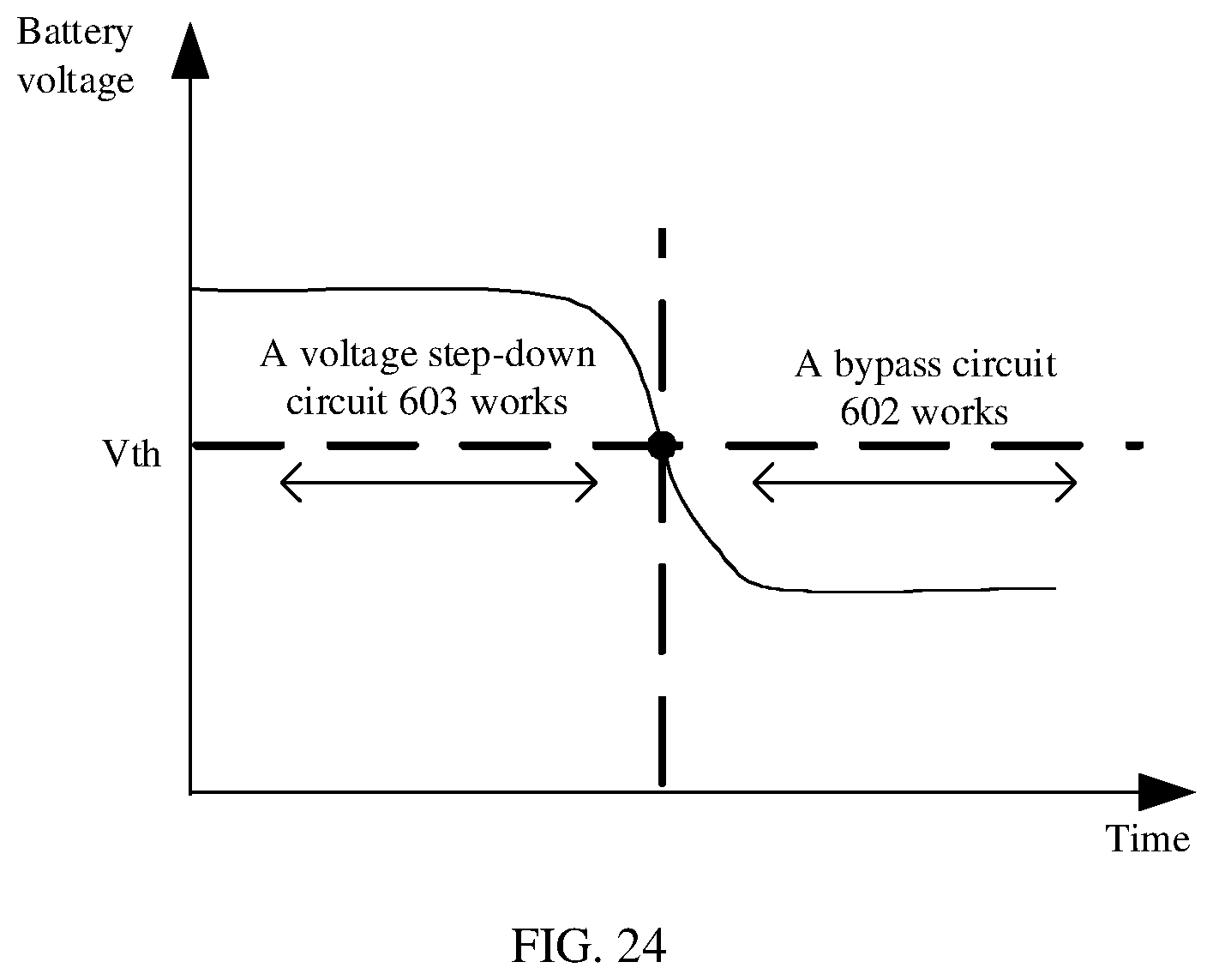 Patent US12308675 Figure 20 – Power supply system and method for terminal device, chip, and terminal device