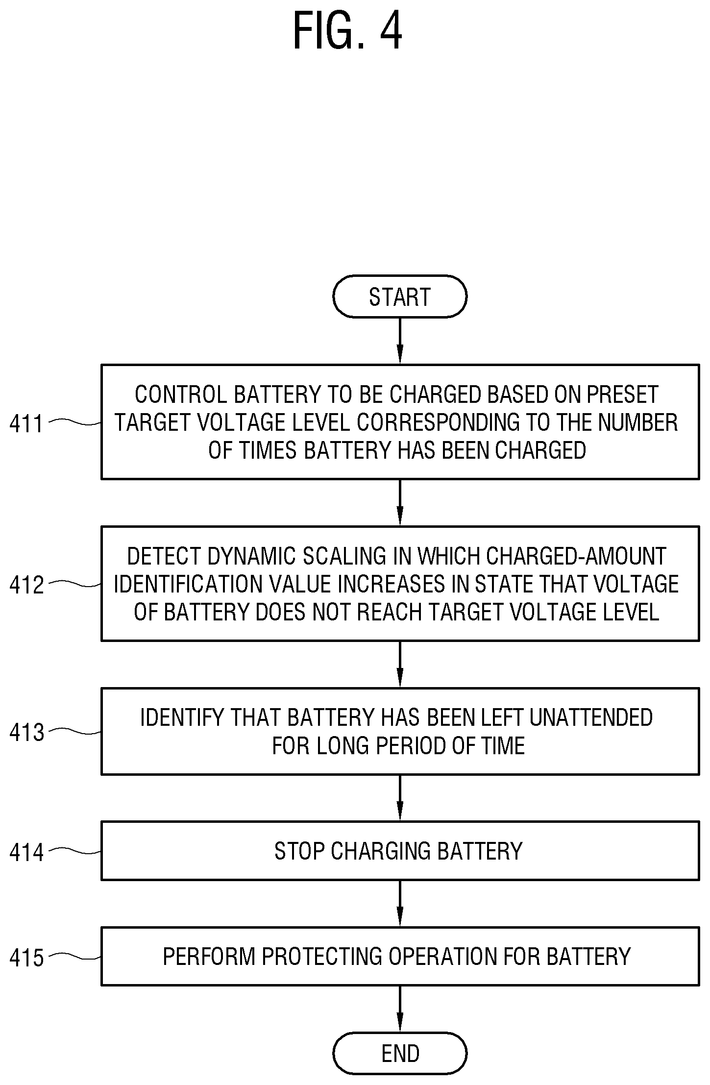 Patent US12308676 Figure 4 – Electronic device capable of identifying a state of a rechargeable battery