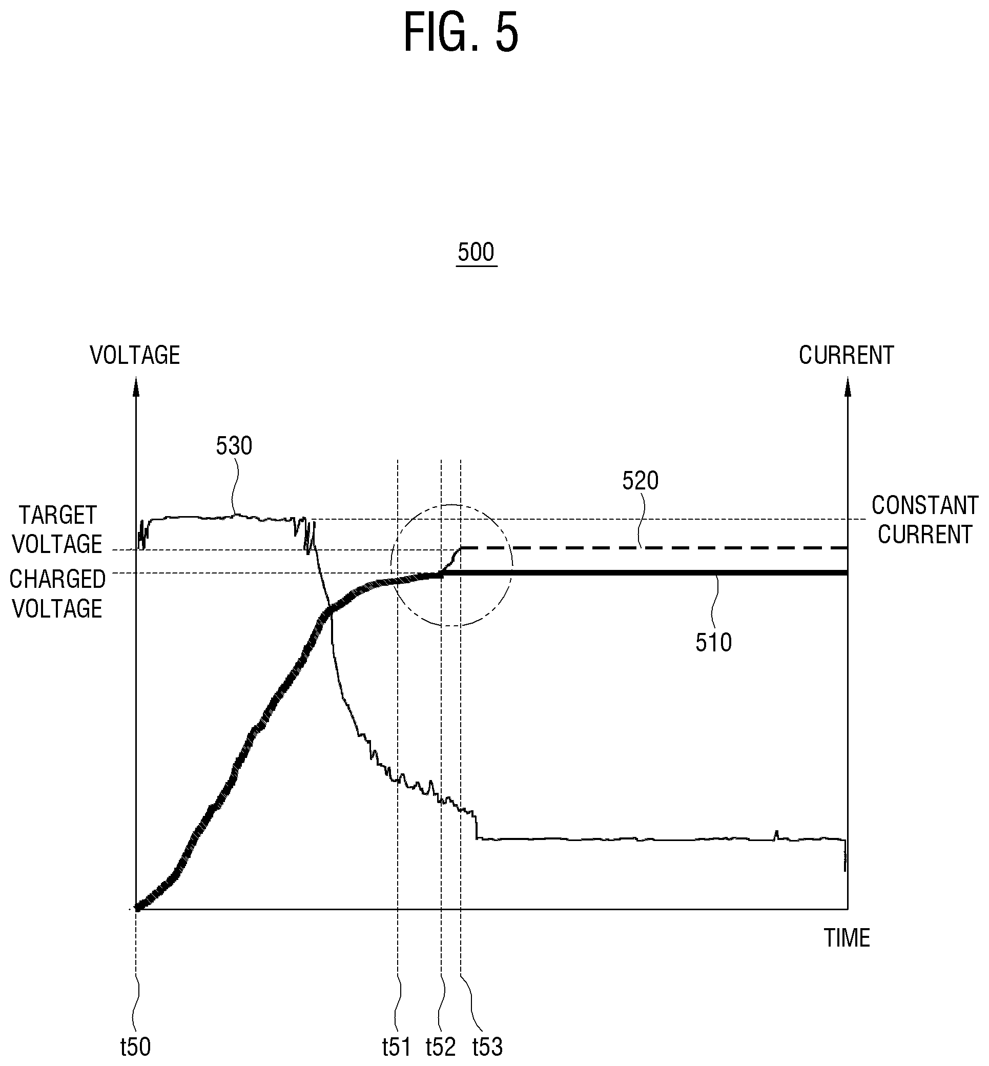 Patent US12308676 Figure 5 – Electronic device capable of identifying a state of a rechargeable battery
