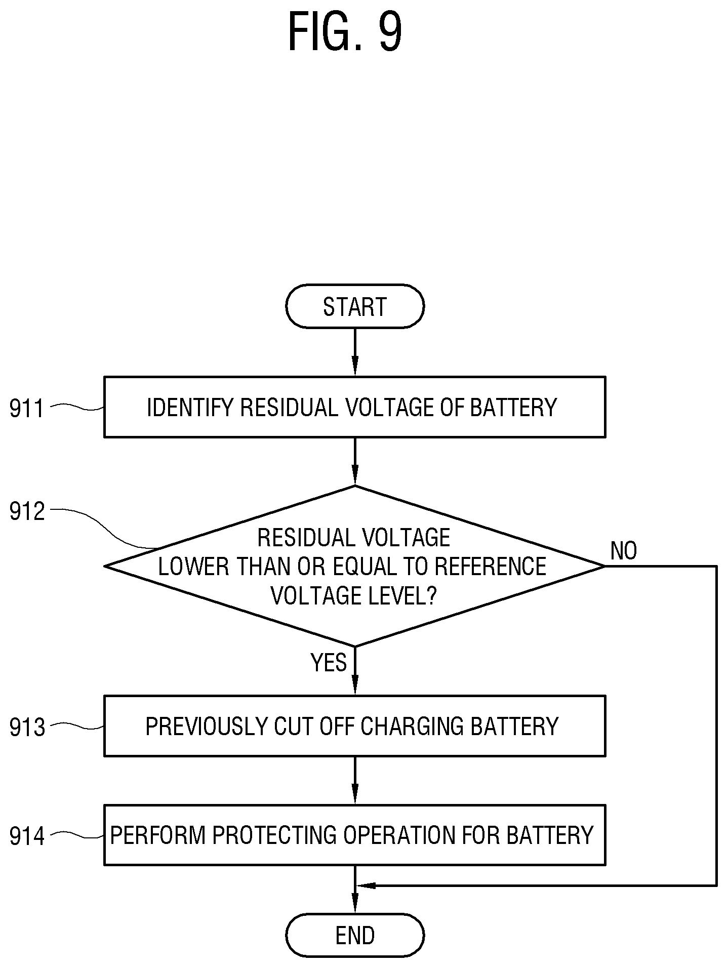 Patent US12308676 Figure 9 – Electronic device capable of identifying a state of a rechargeable battery