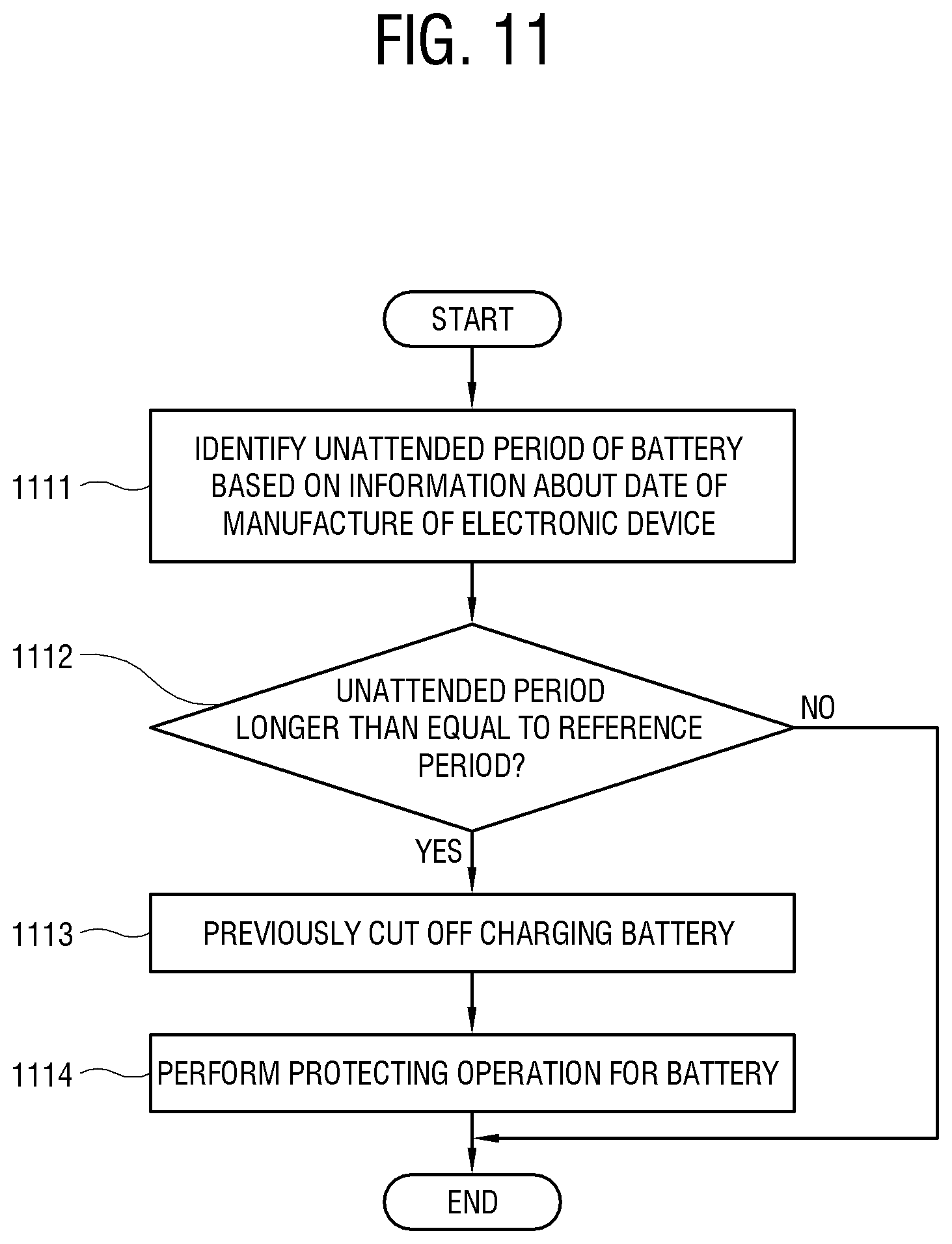 Patent US12308676 Figure 11 – Electronic device capable of identifying a state of a rechargeable battery