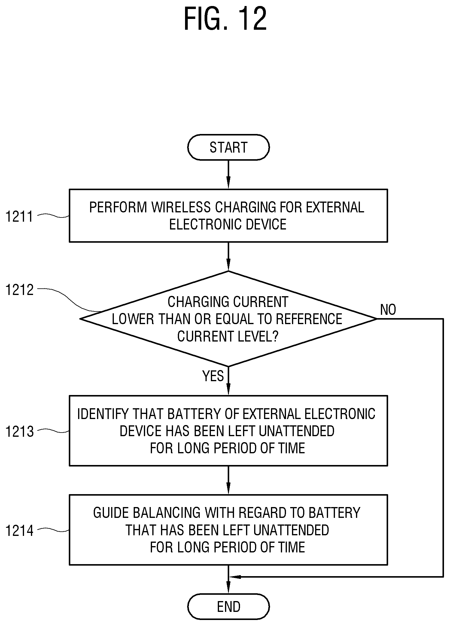 Patent US12308676 Figure 12 – Electronic device capable of identifying a state of a rechargeable battery