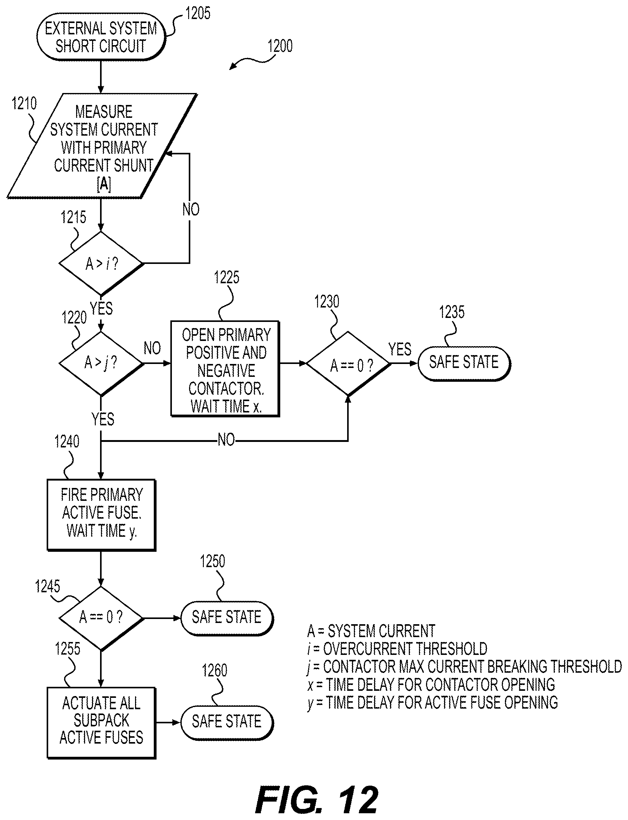 Patent US12308677 Figure 15 – Battery system