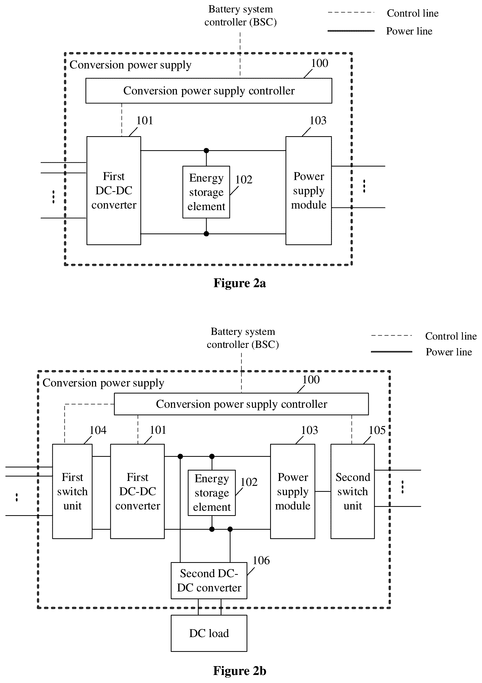 Patent US12308678 Figure 2 – Conversion power supply and autonomous electric energy replenishment method for energy storage system