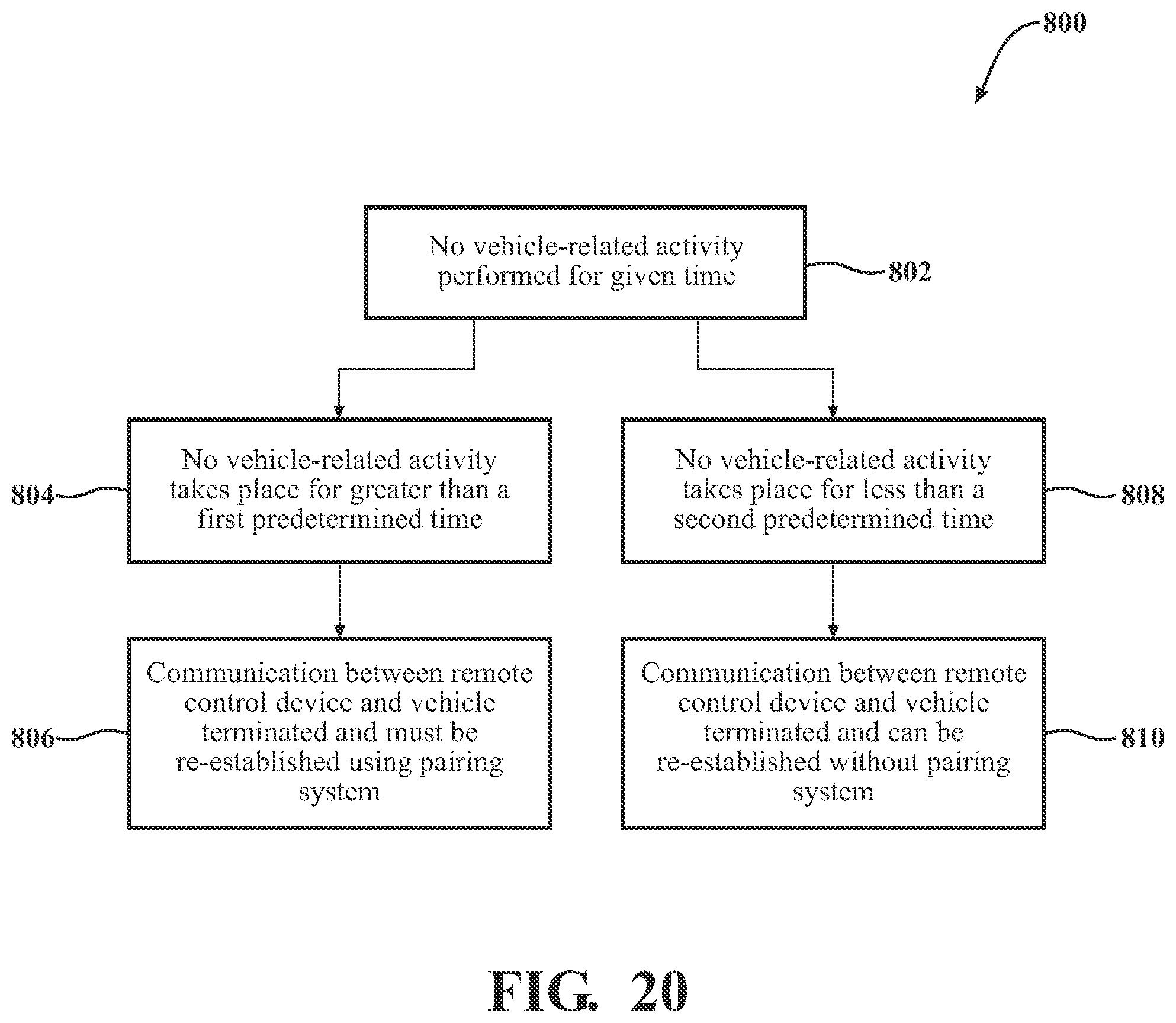 Patent US12308681 Figure 14 – On-board charging station for a remote control device