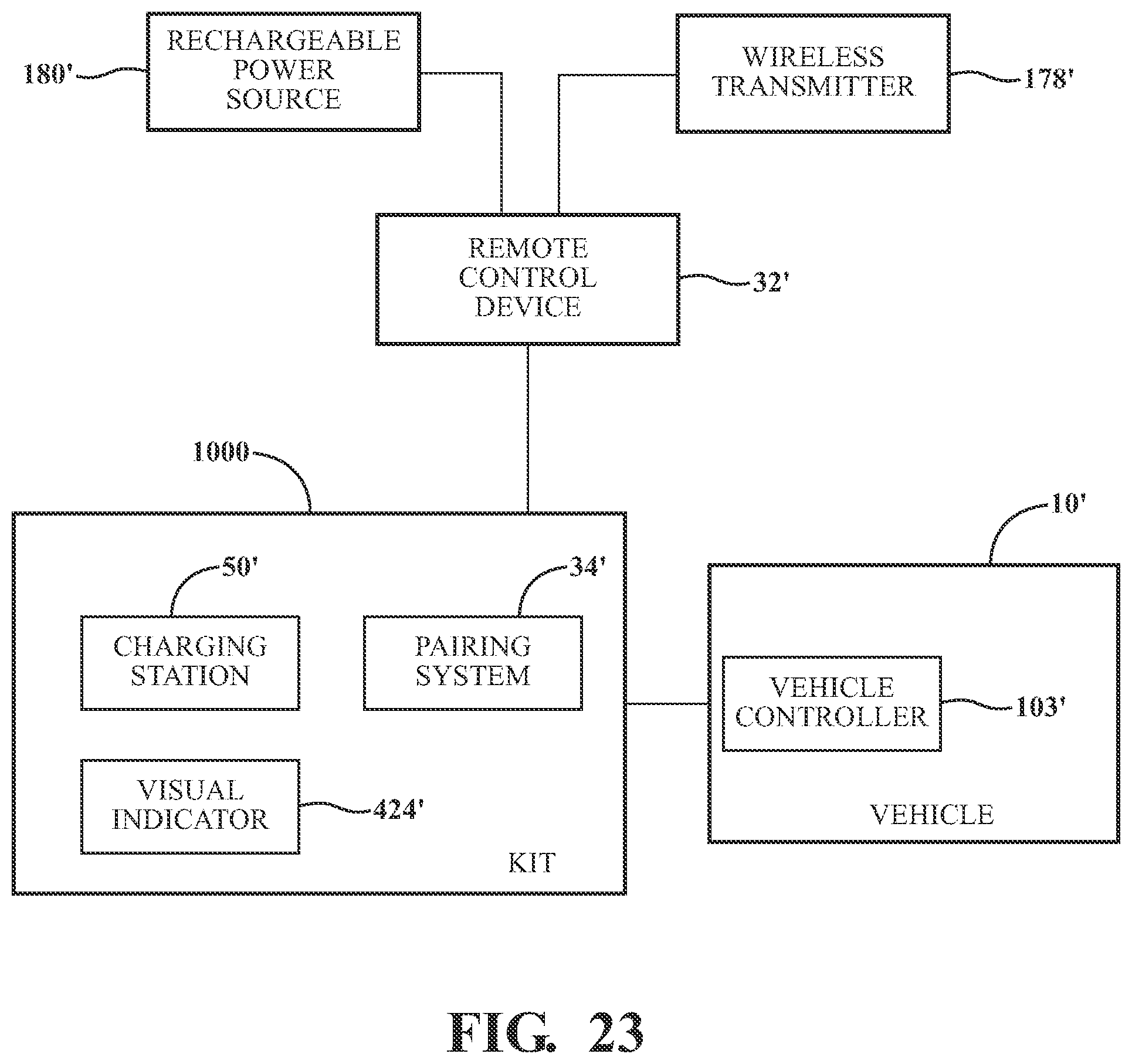 Patent US12308681 Figure 17 – On-board charging station for a remote control device