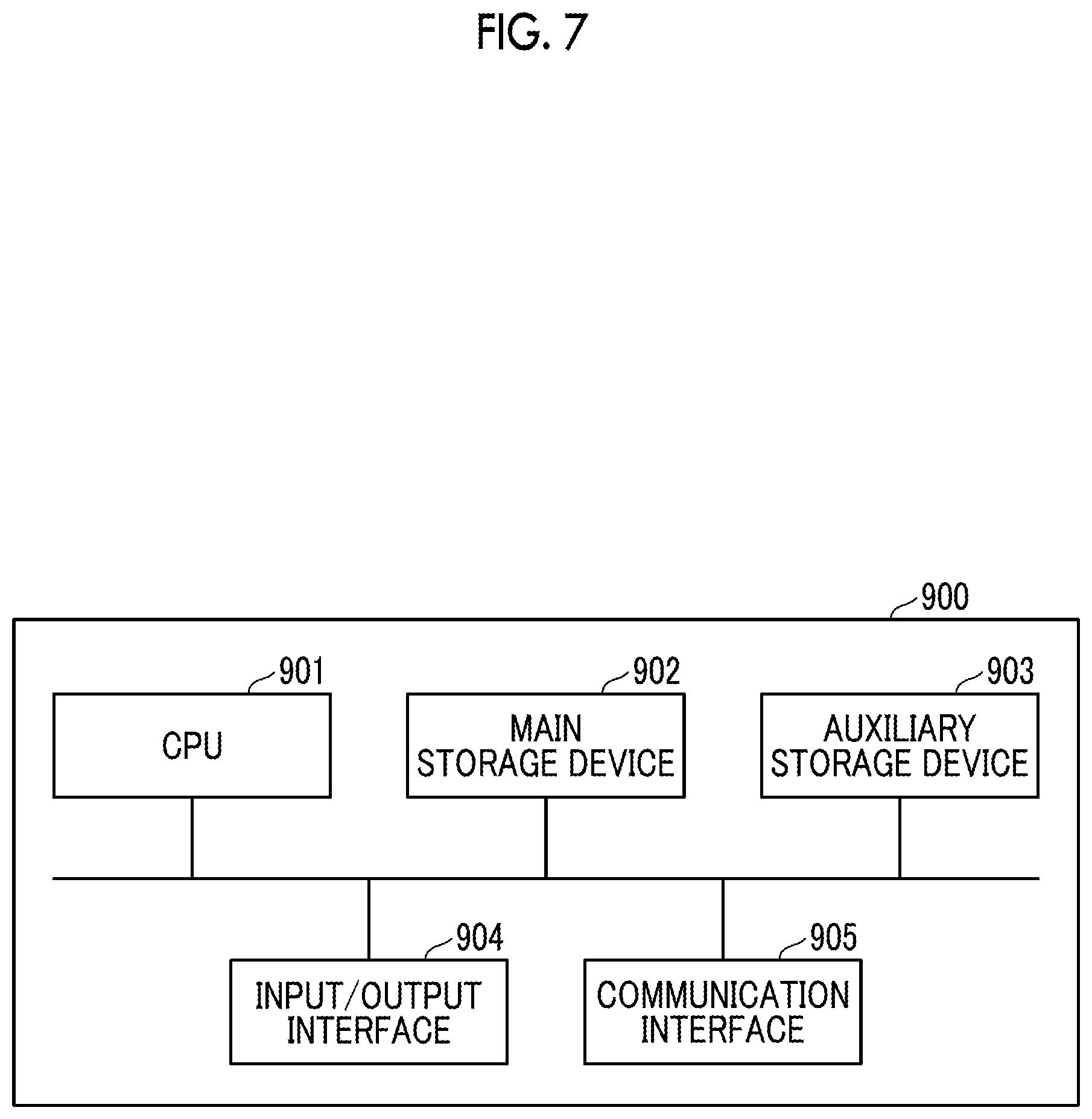 Patent US12308682 Figure 7 – Control parameter calculation device, power supply system, control parameter calculation method, and program