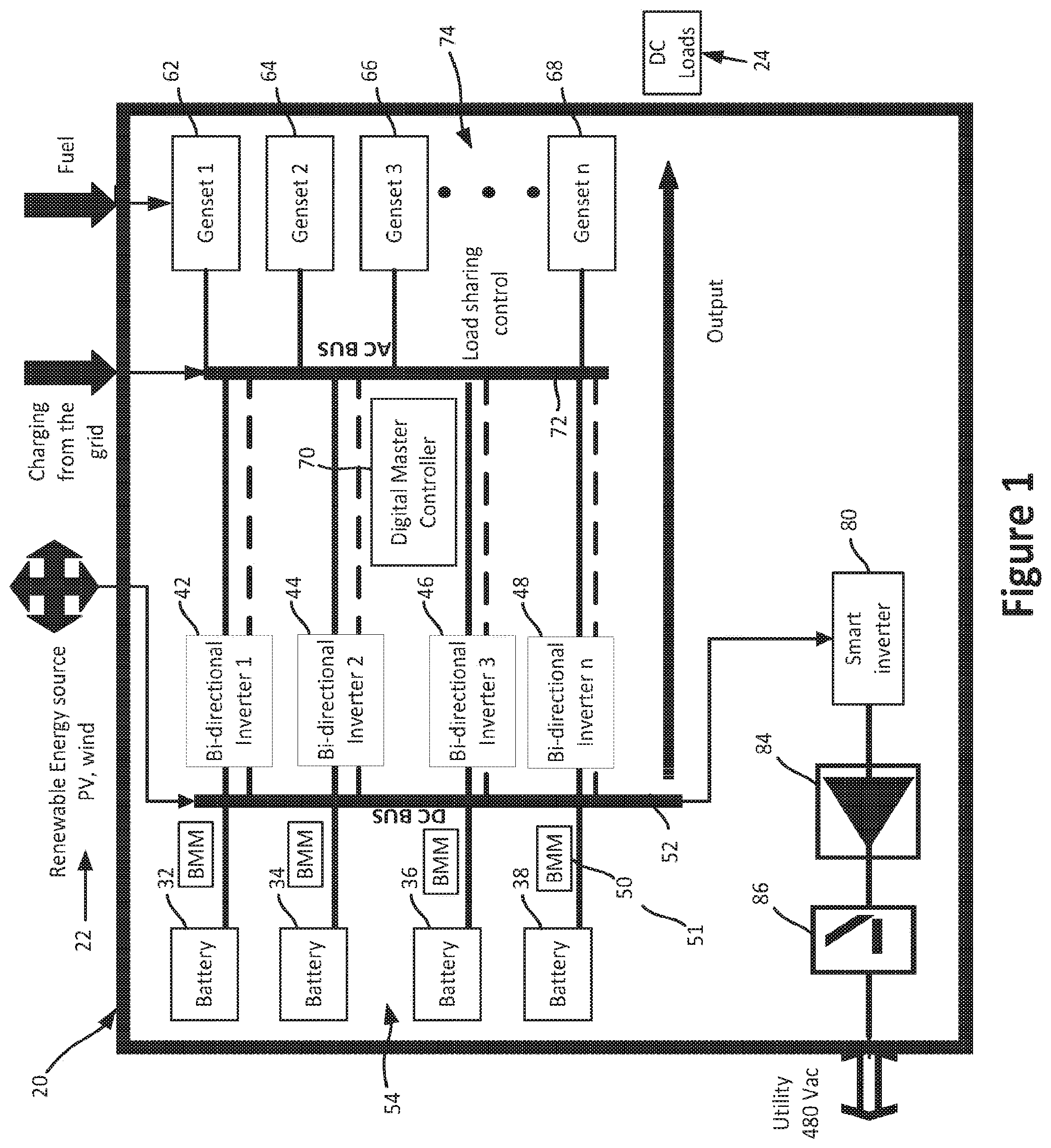 Patent US12308683 Figure 1 – Integration of second-use of li-ion batteries in power generation