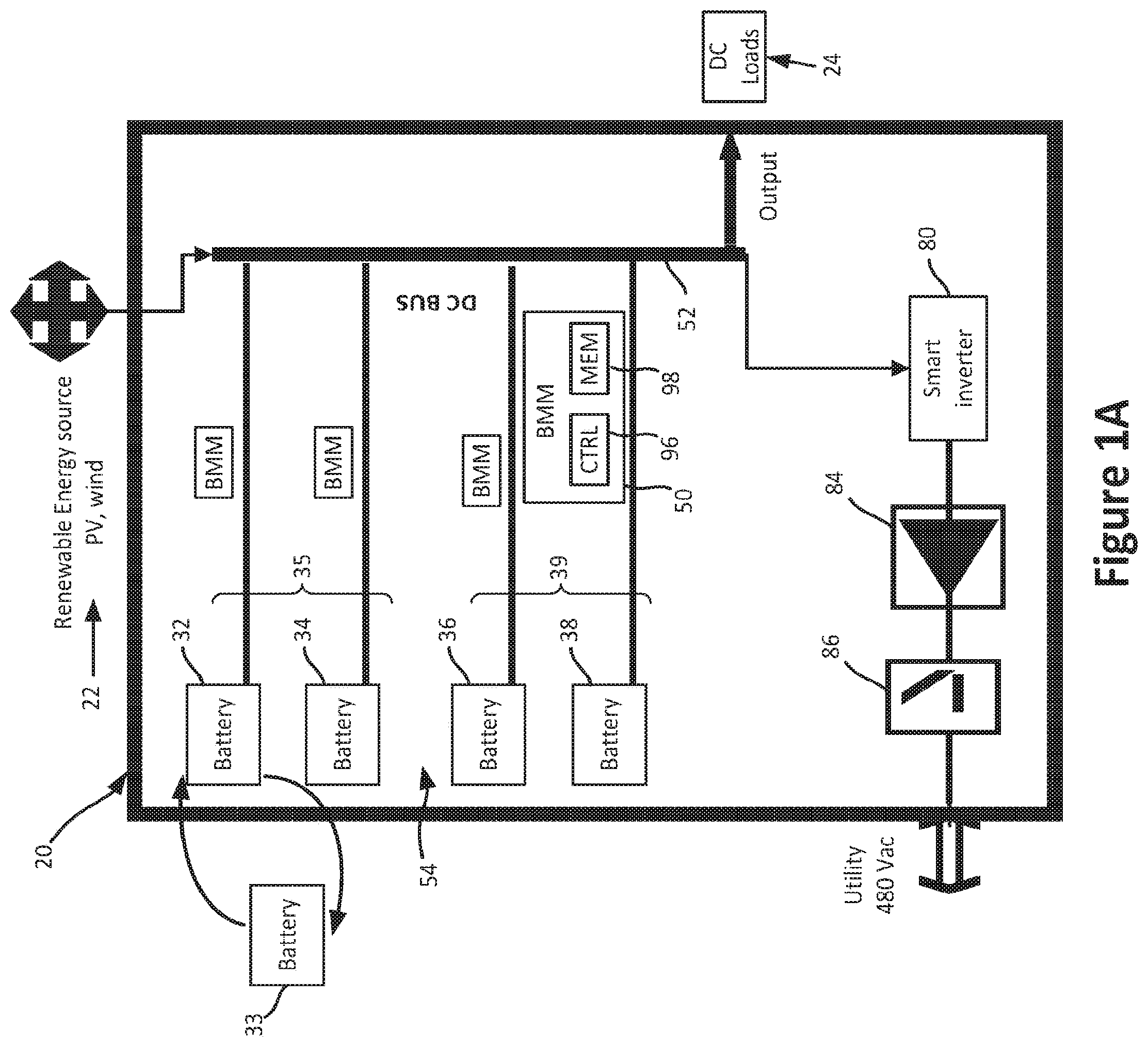 Patent US12308683 Figure 2 – Integration of second-use of li-ion batteries in power generation