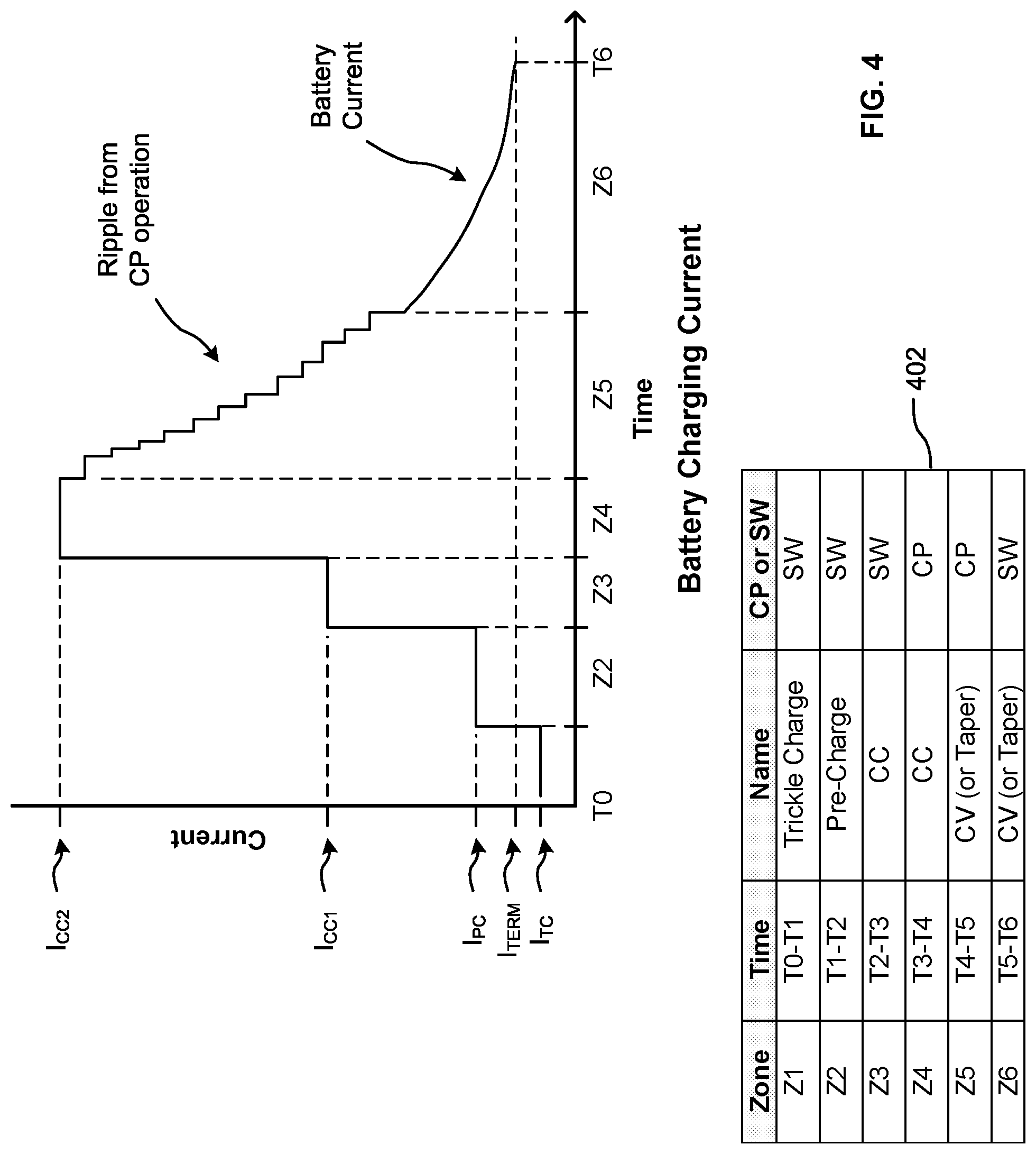 Patent US12308684 Figure 4 – Battery management infrastructure