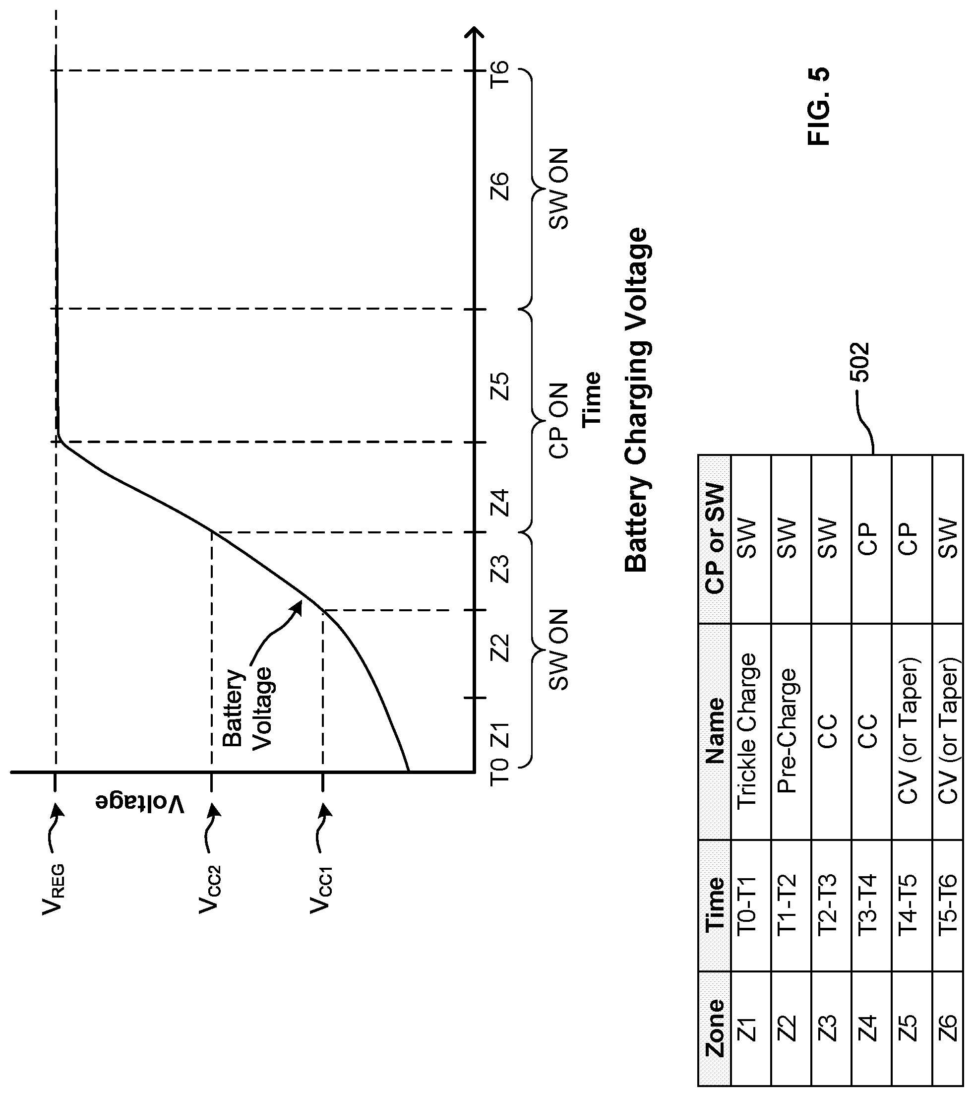 Patent US12308684 Figure 5 – Battery management infrastructure
