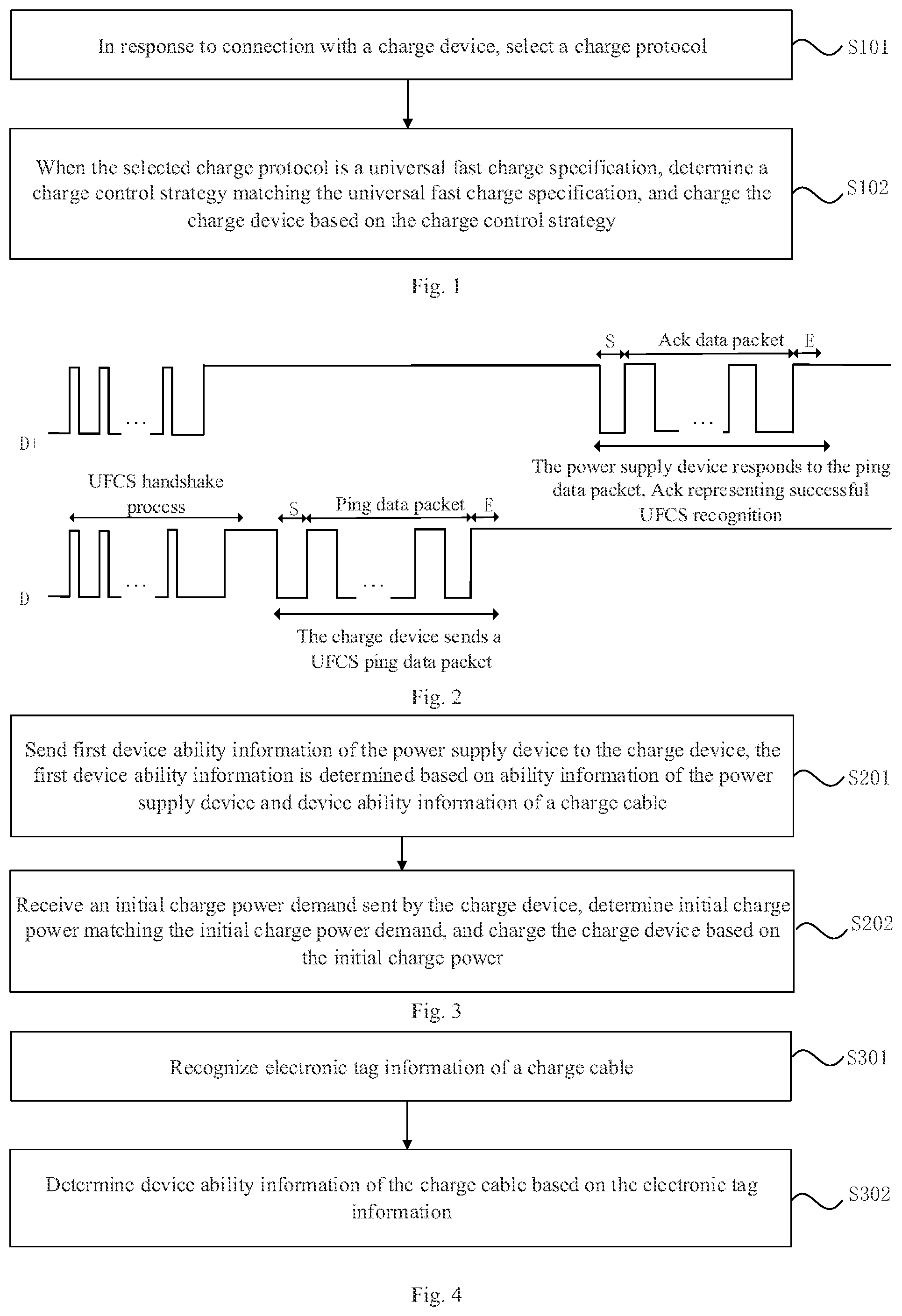 Patent US12308686 Figure 1 – Charge control method, charge control apparatus and storage medium