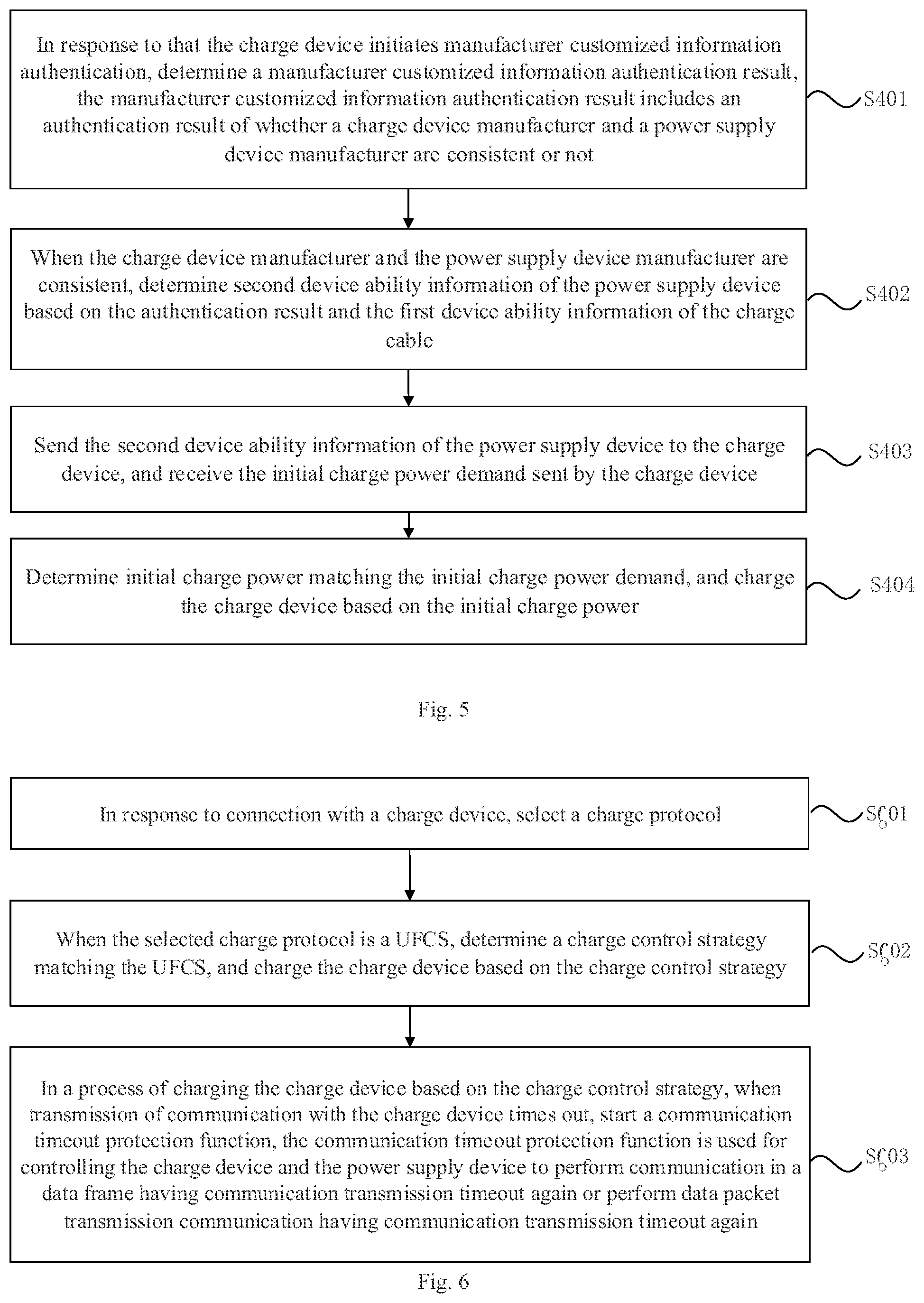 Patent US12308686 Figure 2 – Charge control method, charge control apparatus and storage medium