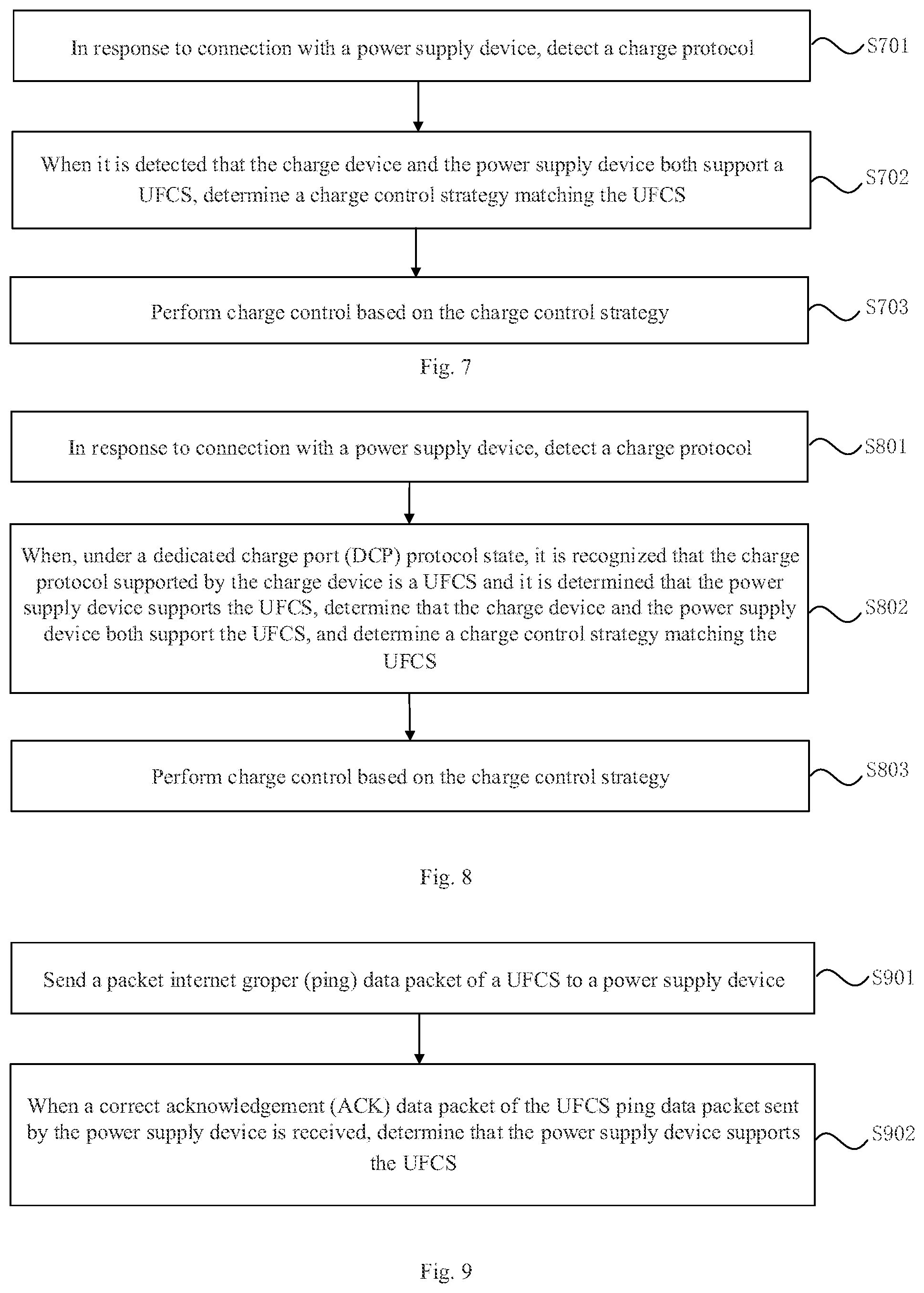Patent US12308686 Figure 3 – Charge control method, charge control apparatus and storage medium