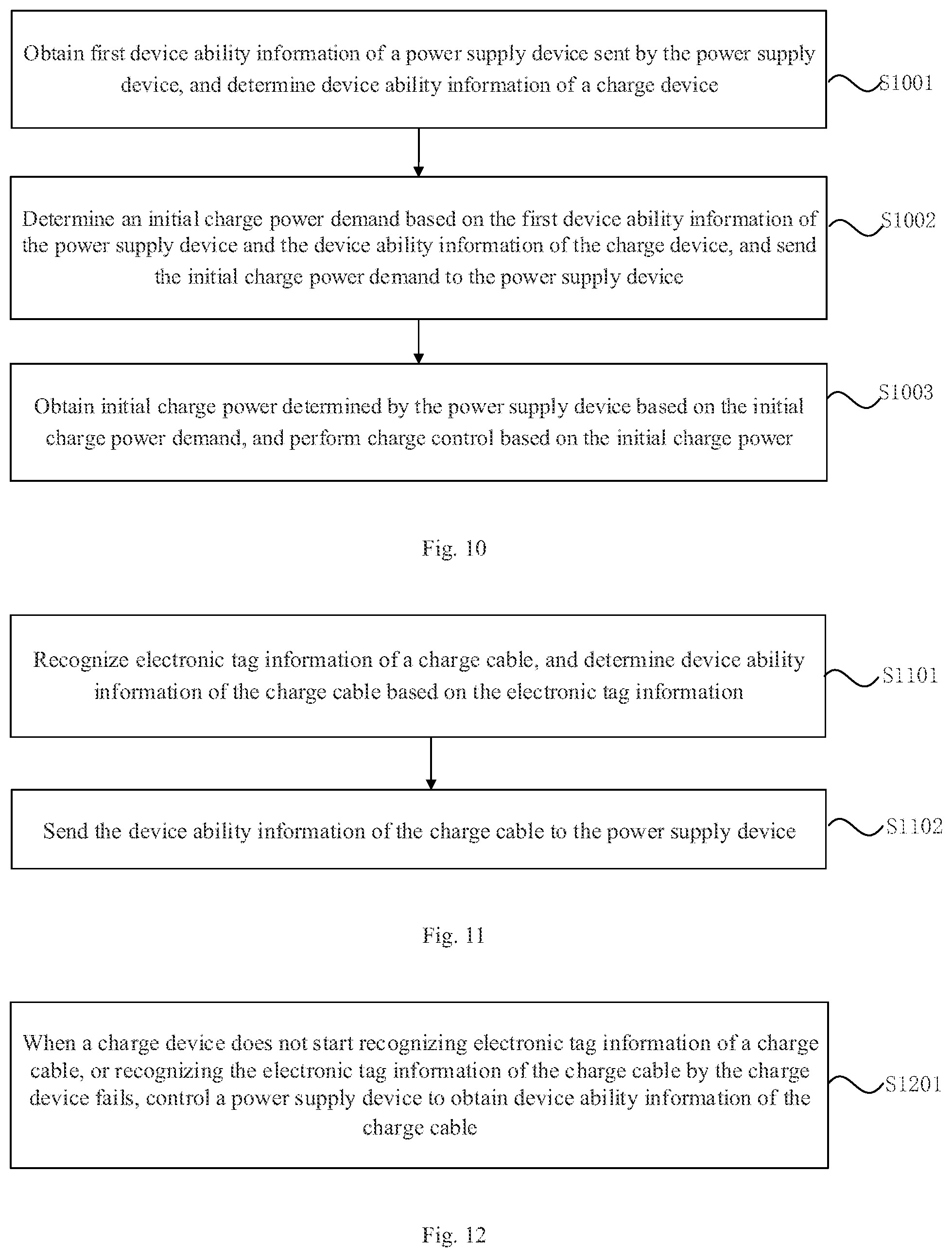 Patent US12308686 Figure 4 – Charge control method, charge control apparatus and storage medium
