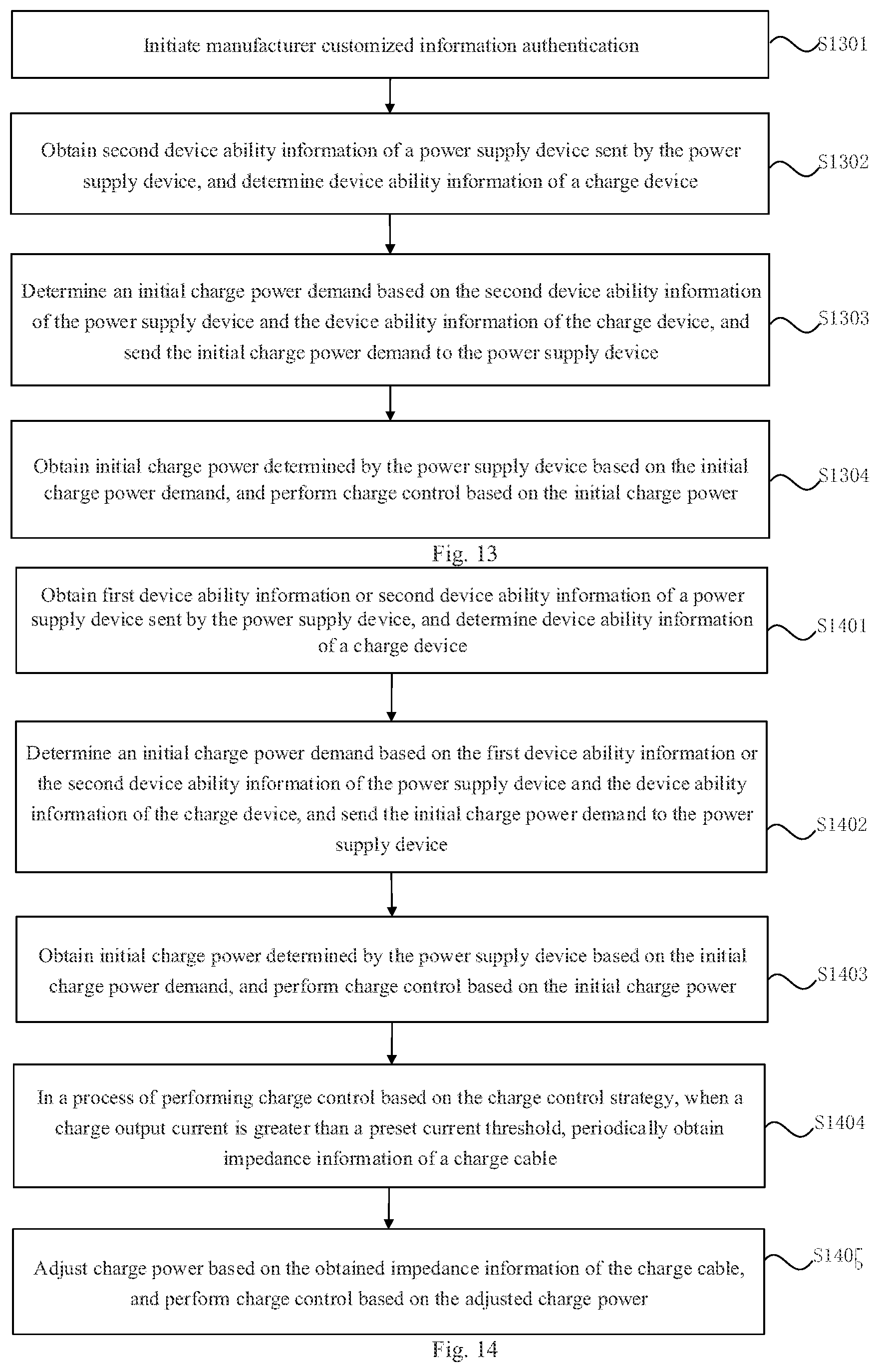 Patent US12308686 Figure 5 – Charge control method, charge control apparatus and storage medium
