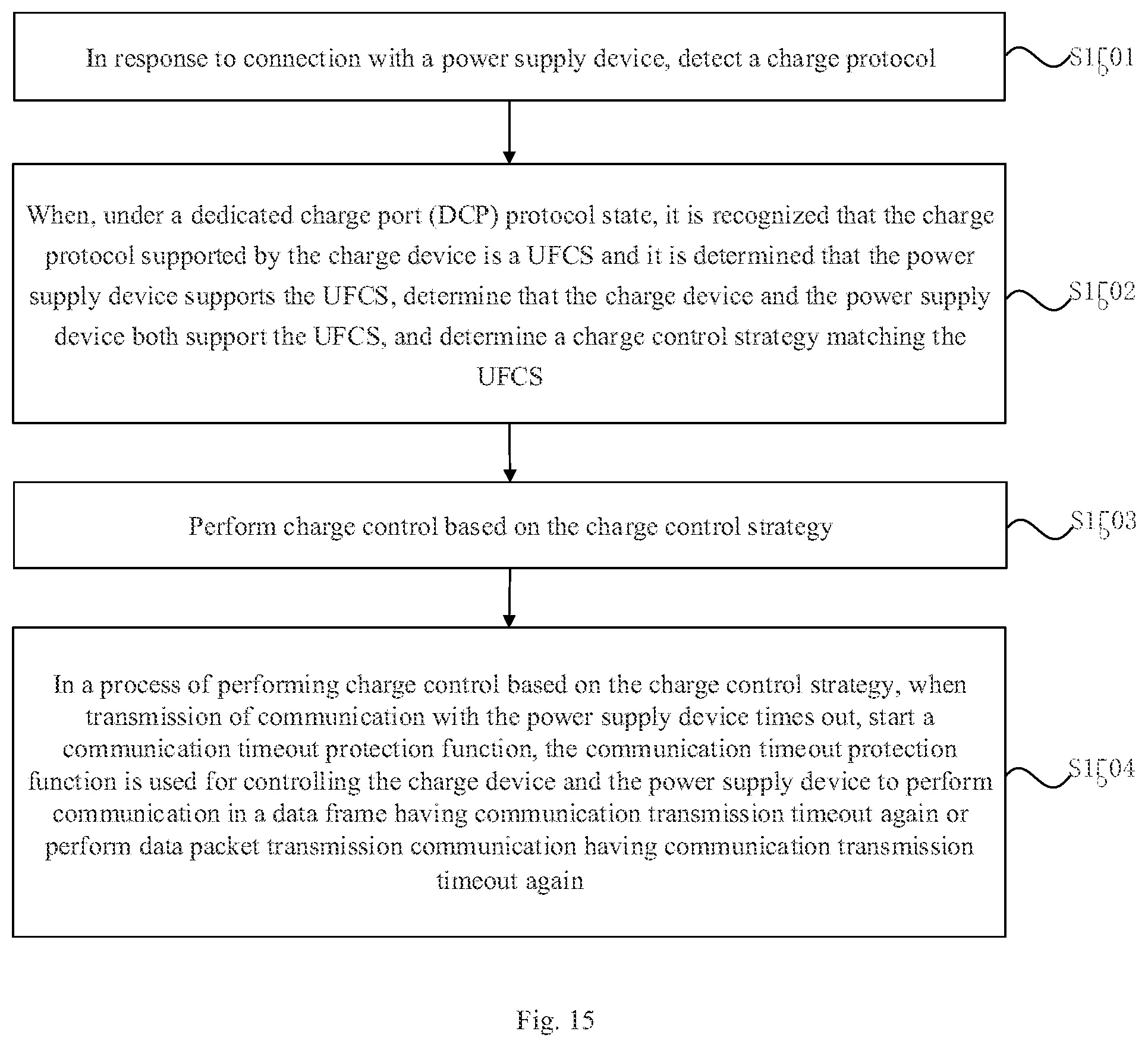 Patent US12308686 Figure 6 – Charge control method, charge control apparatus and storage medium