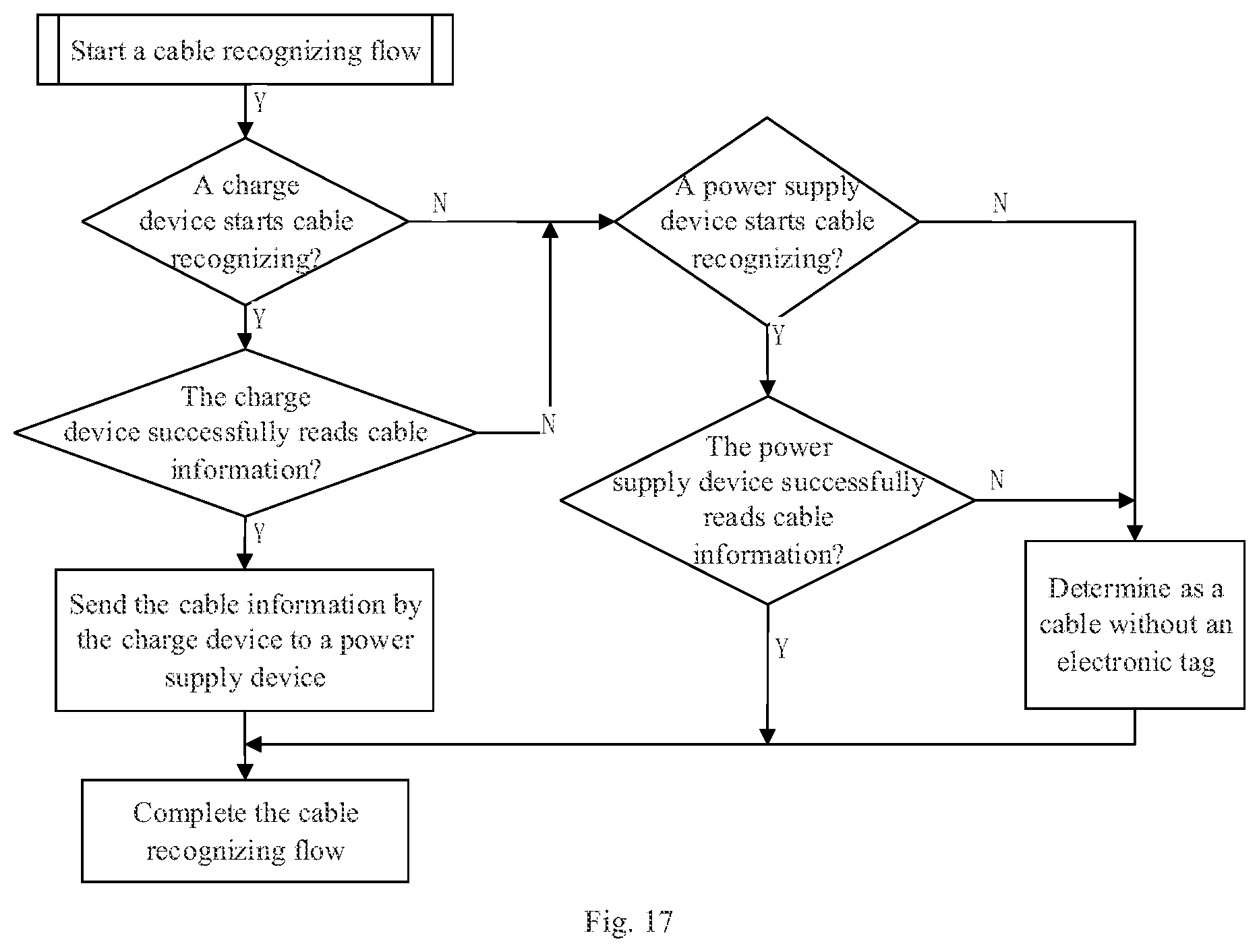 Patent US12308686 Figure 8 – Charge control method, charge control apparatus and storage medium