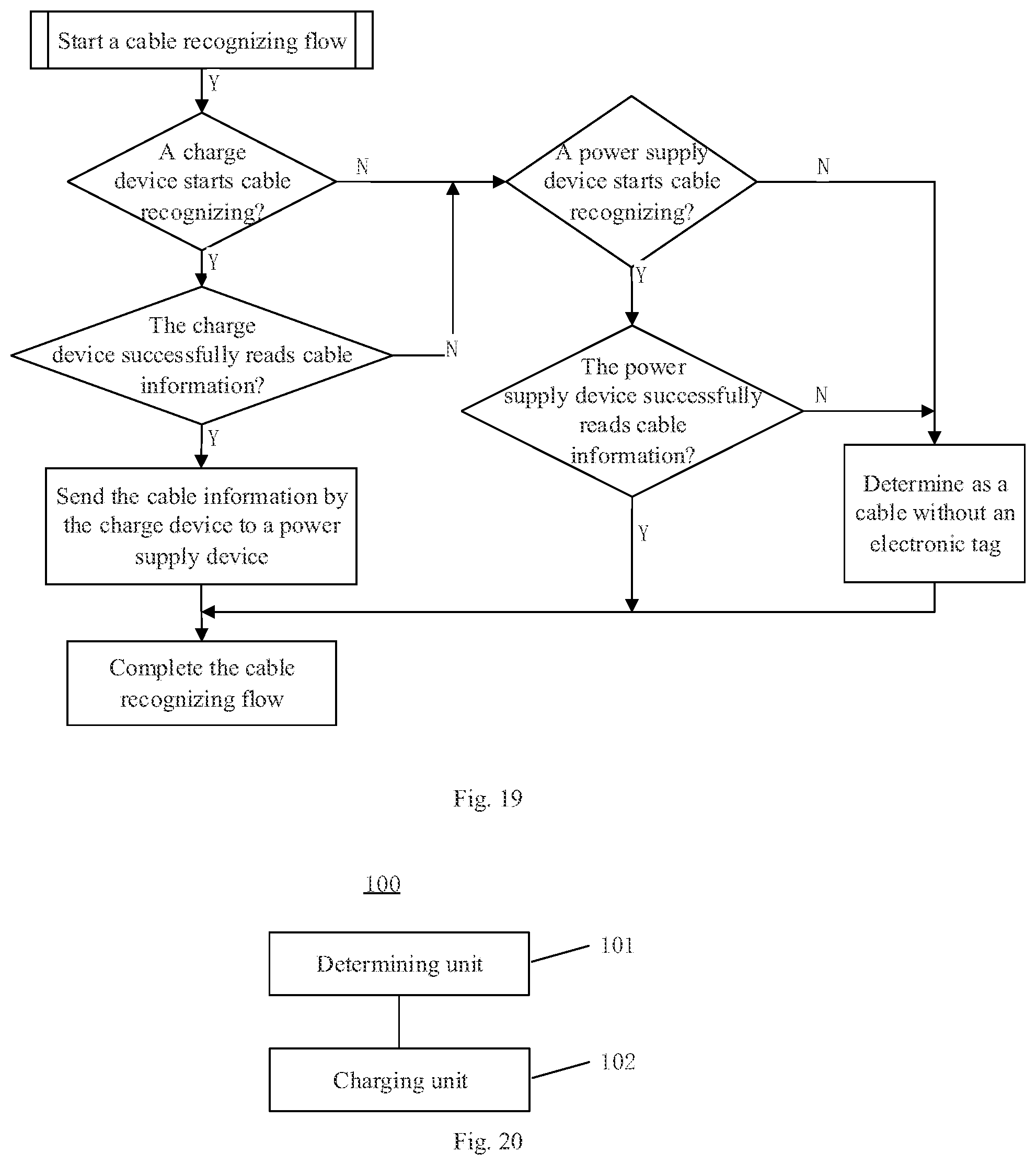 Patent US12308686 Figure 10 – Charge control method, charge control apparatus and storage medium