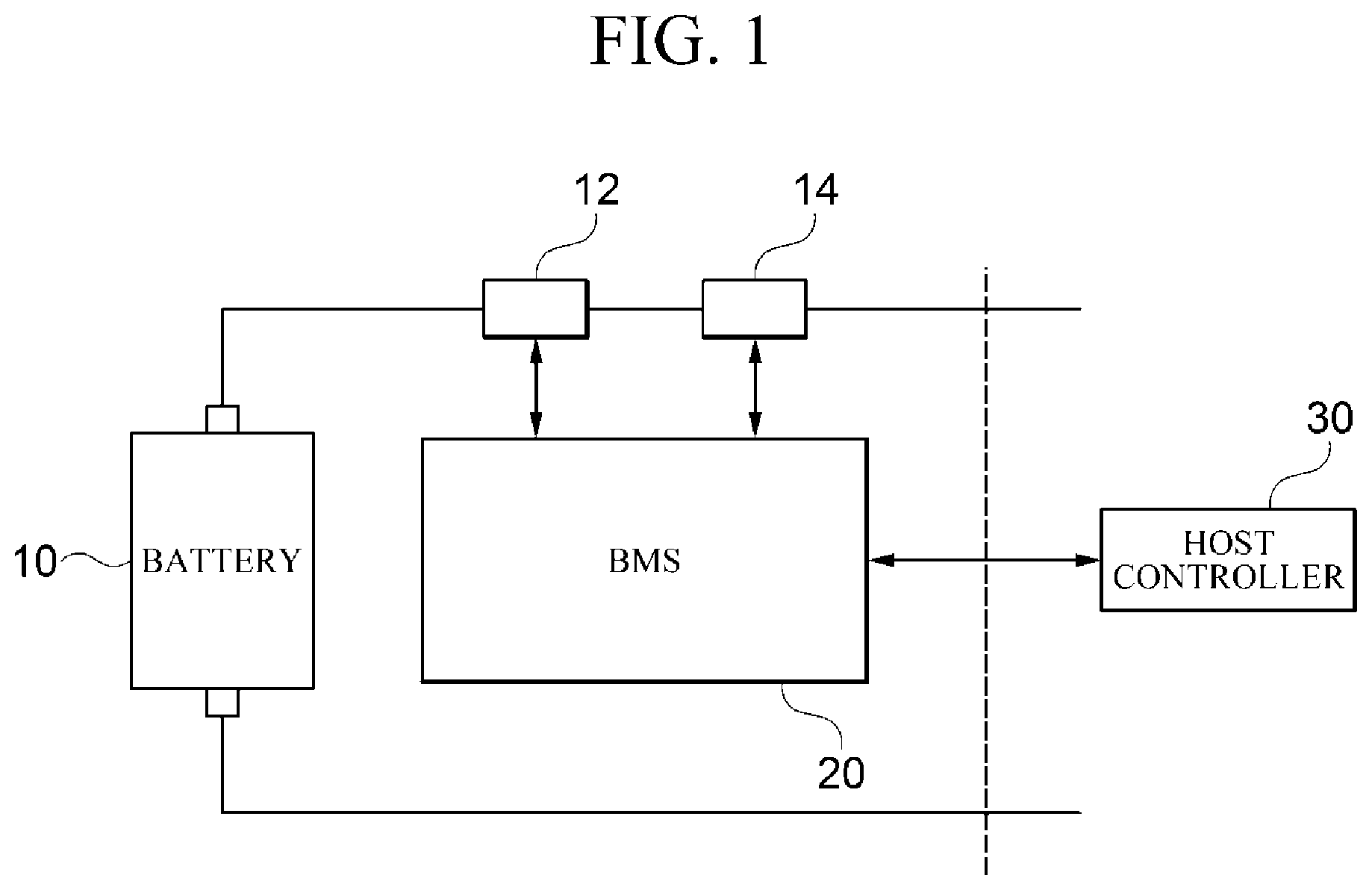 Patent US12308687 — Battery charge/discharge control device and battery management device — Figure 1