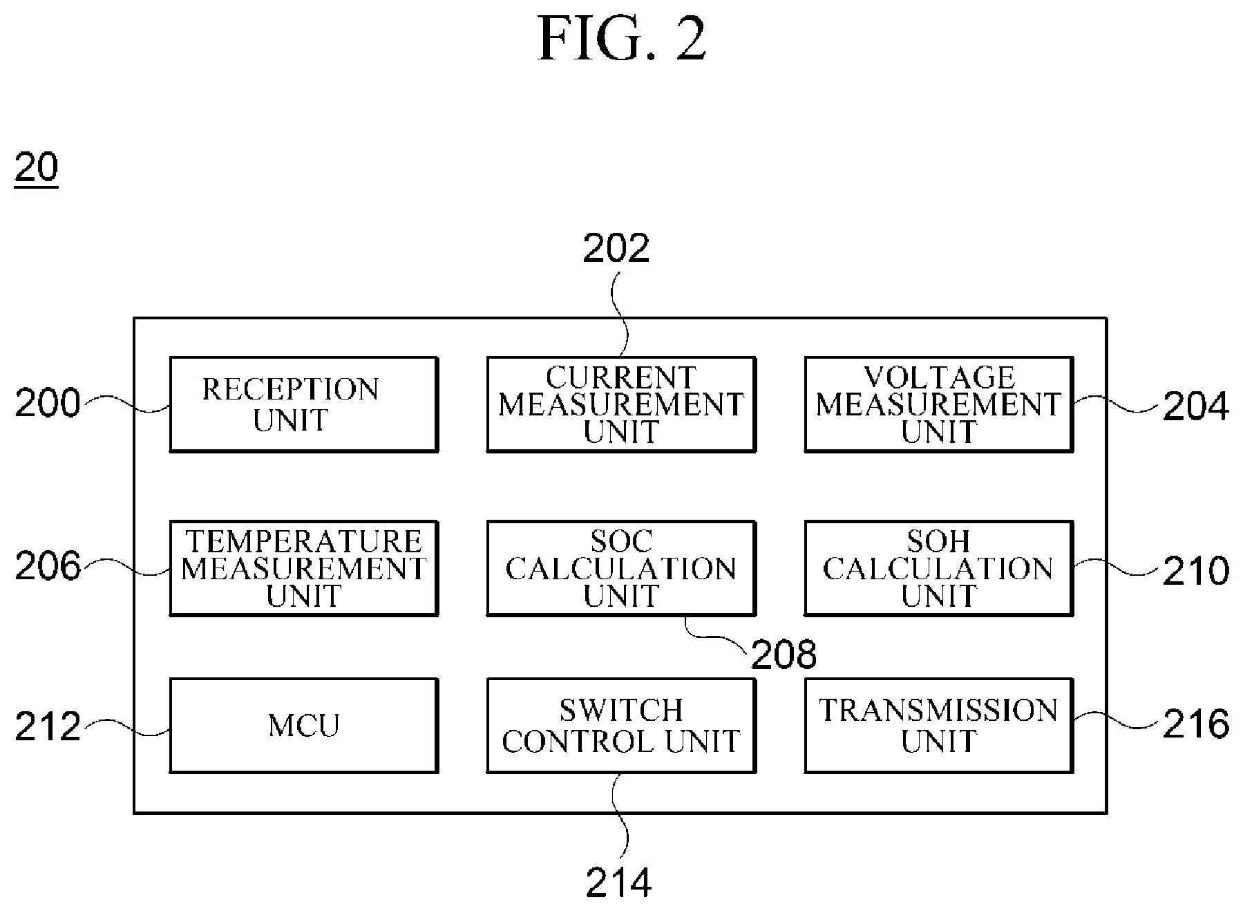 Patent US12308687 Figure 2 – Battery charge/discharge control device and battery management device