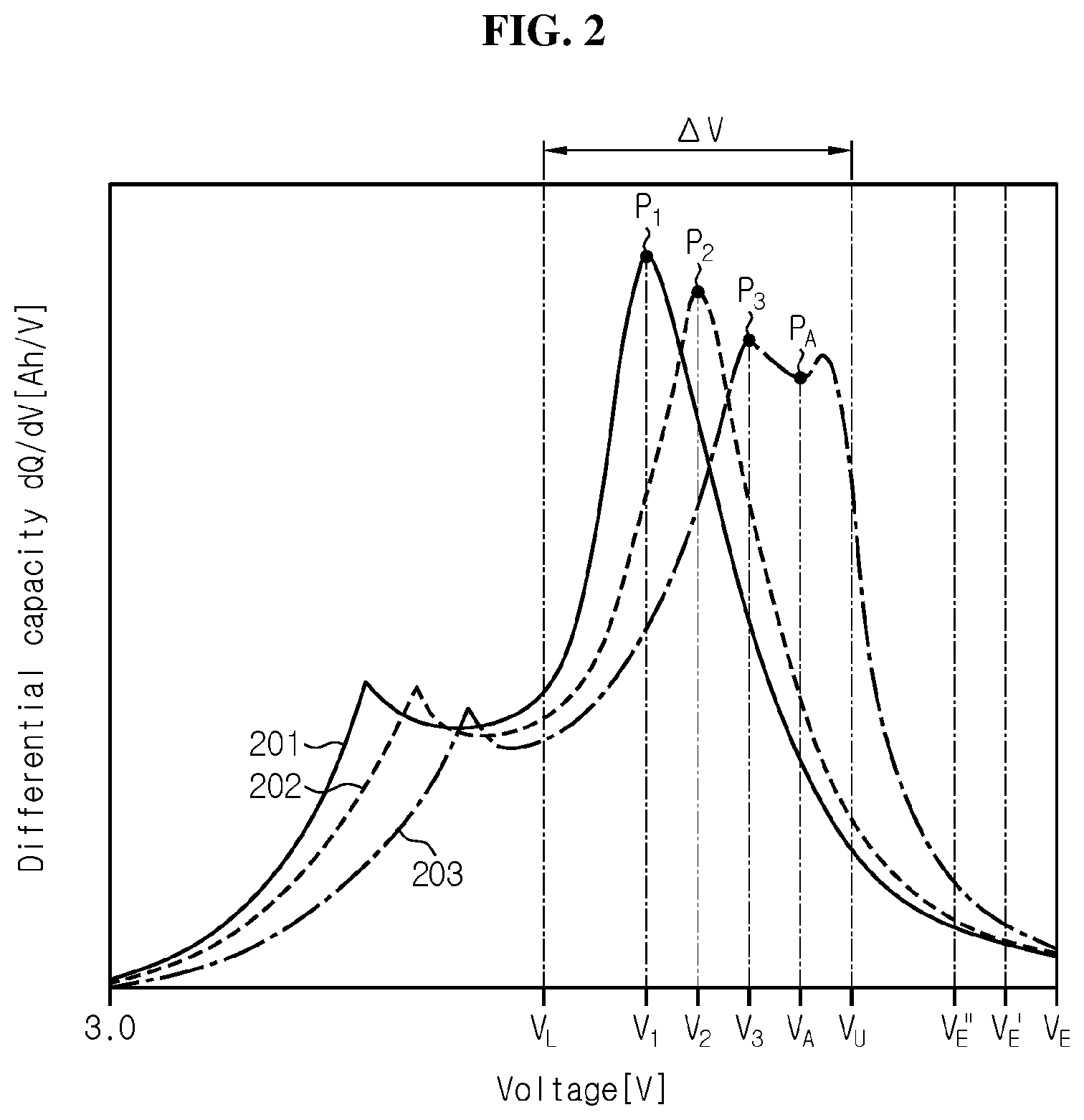 Patent US12308689 Figure 2 – Battery management system, battery management method, battery pack and electric vehicle