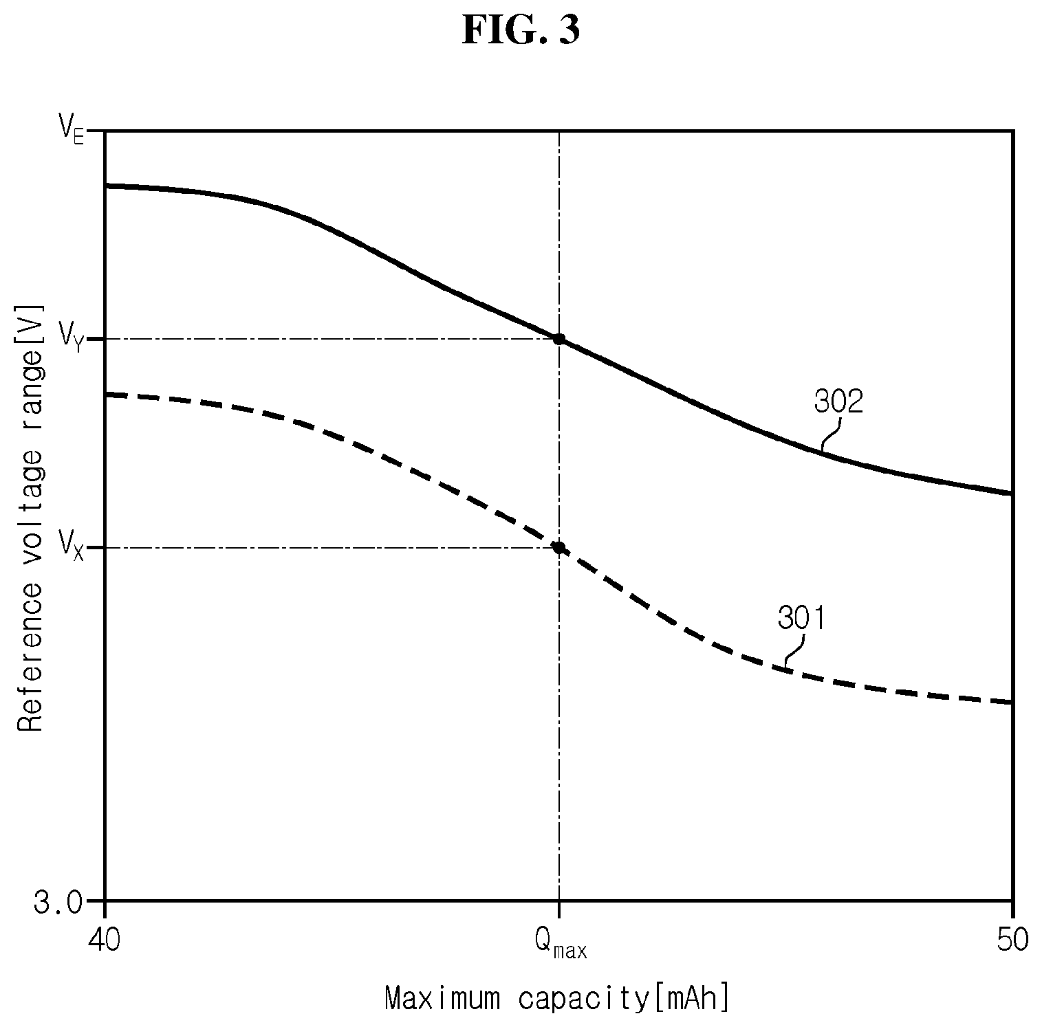 Patent US12308689 Figure 3 – Battery management system, battery management method, battery pack and electric vehicle