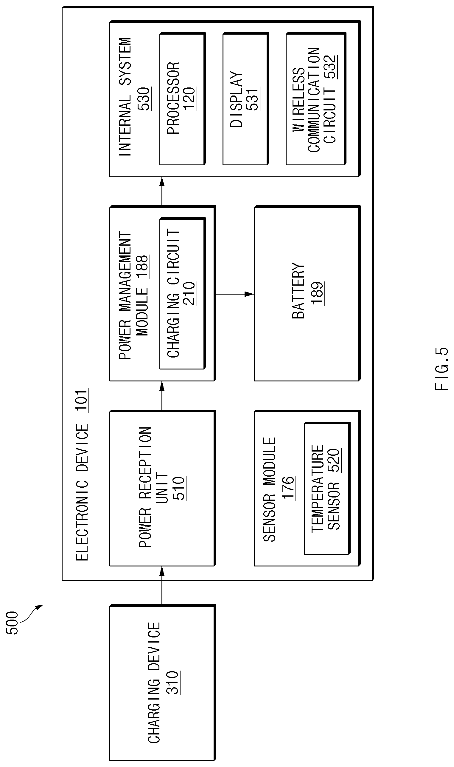 Patent US12308690 Figure 5 – Electronic device and control method therefor
