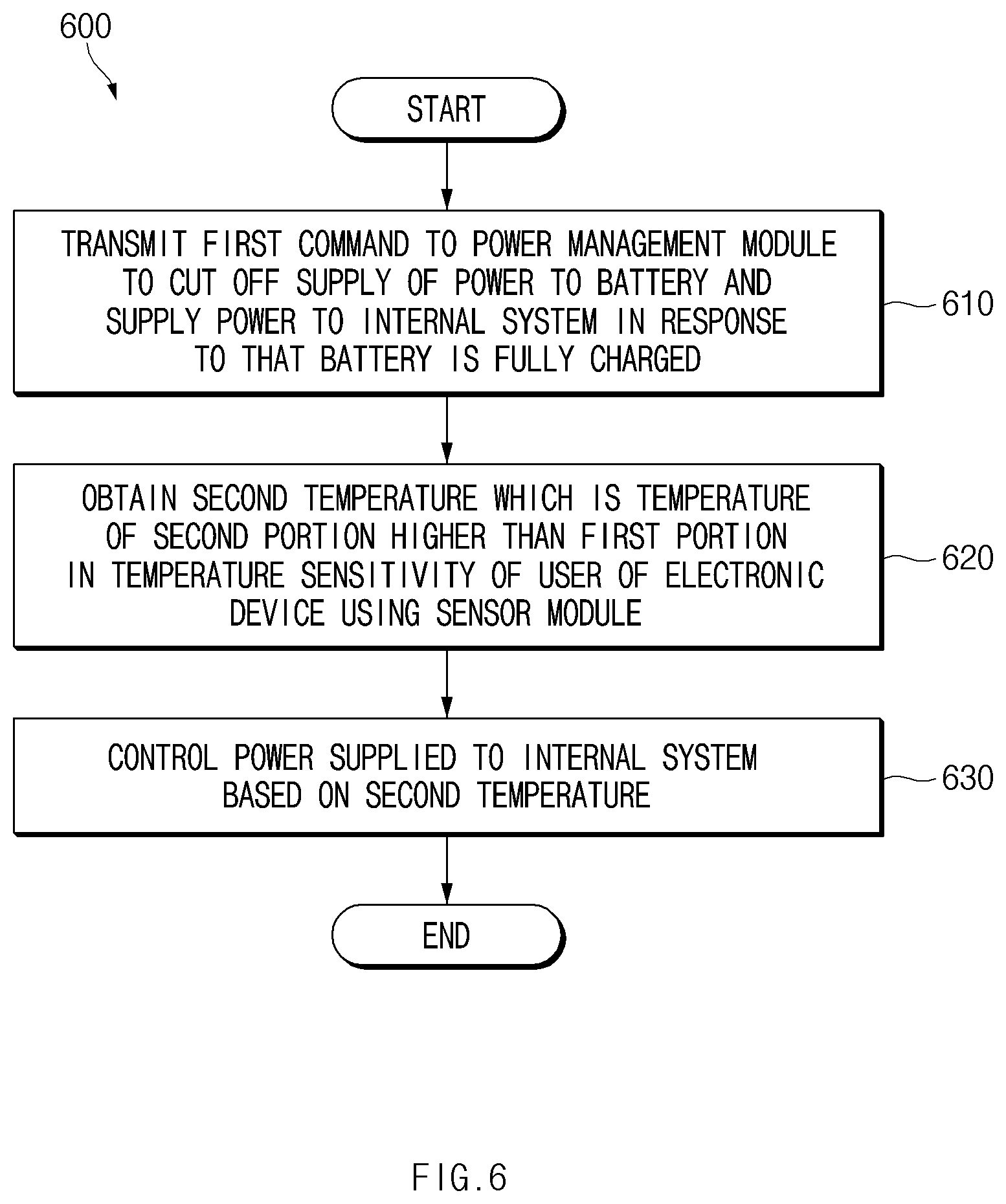 Patent US12308690 Figure 6 – Electronic device and control method therefor