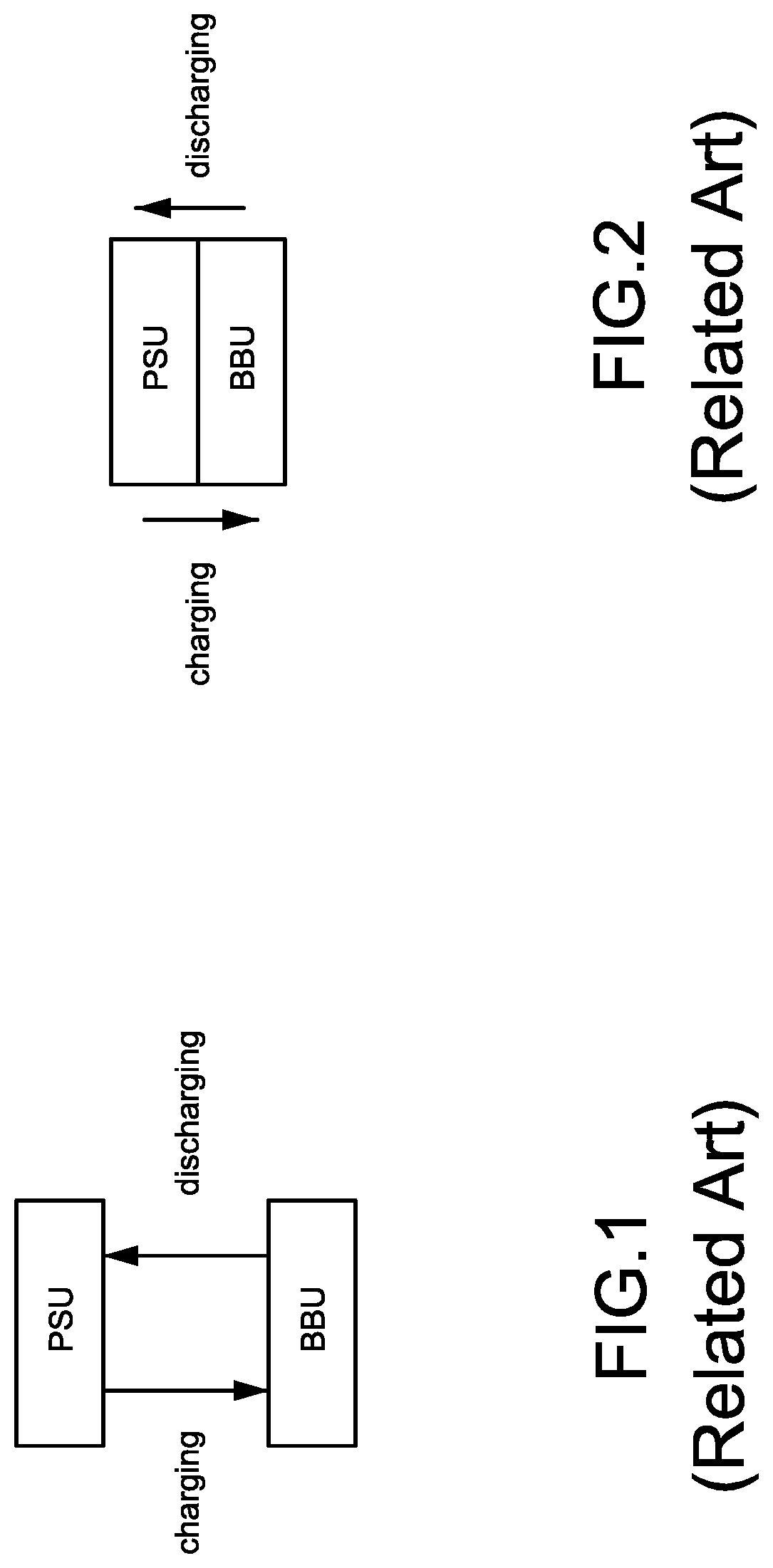 Patent US12308694 Figure 1 – Power supply system and method of operating the same