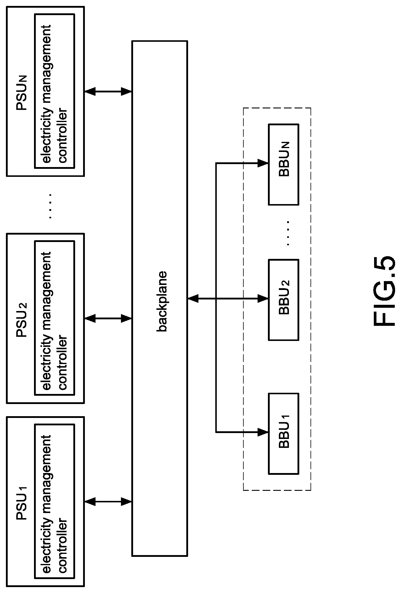 Patent US12308694 Figure 4 – Power supply system and method of operating the same