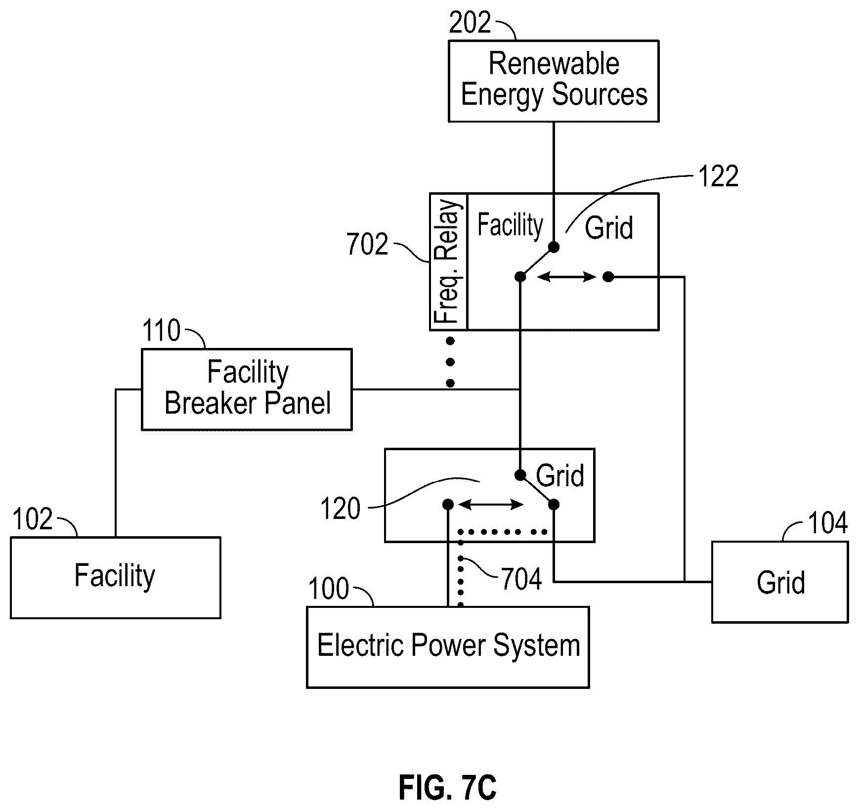 Patent US12308696 Figure 7 – Back-up generator and associated electric power systems