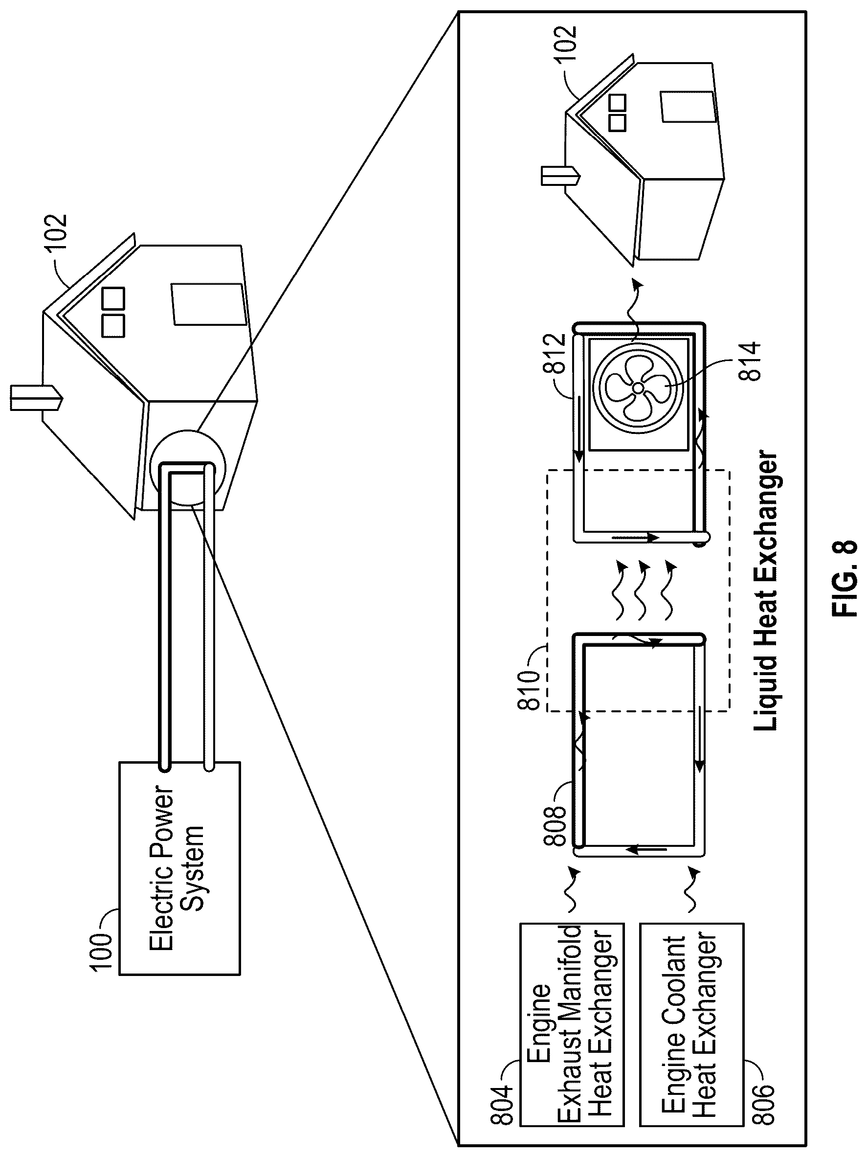 Patent US12308696 Figure 8 – Back-up generator and associated electric power systems
