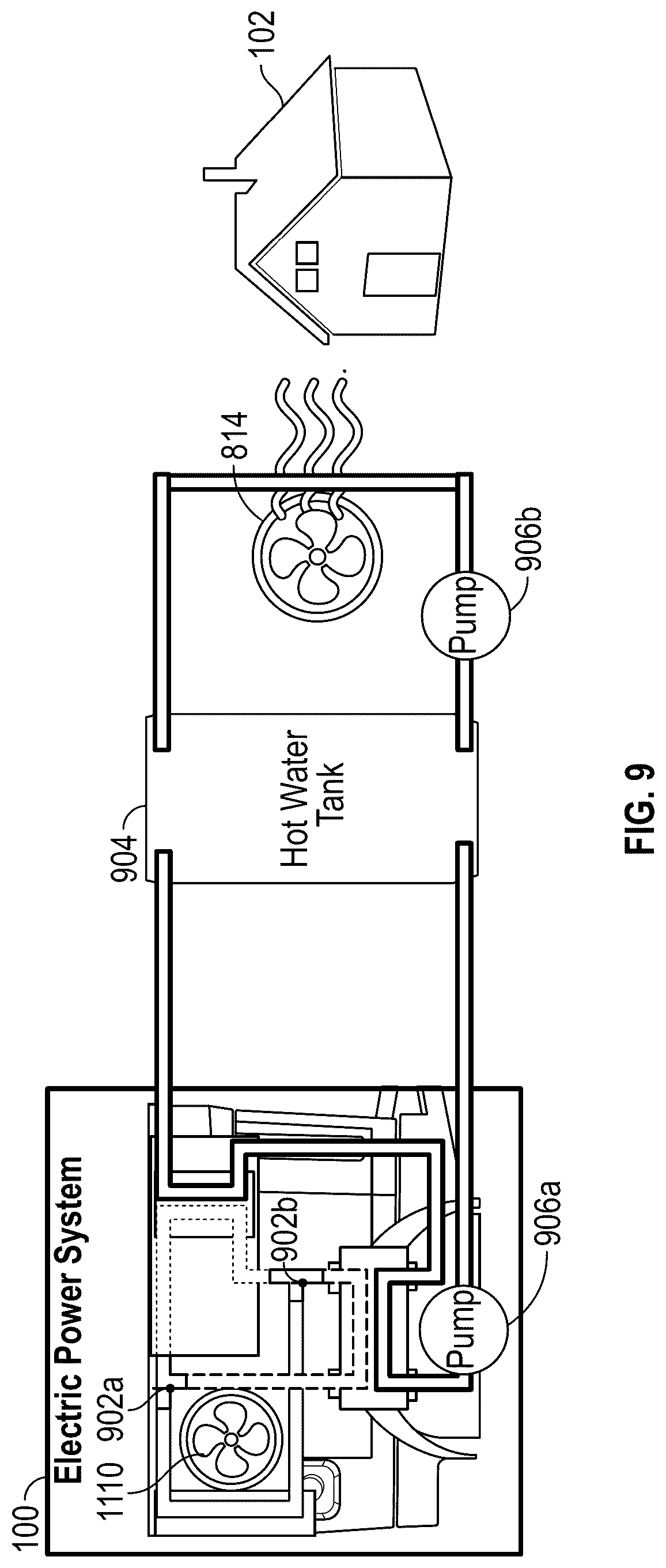 Patent US12308696 Figure 9 – Back-up generator and associated electric power systems