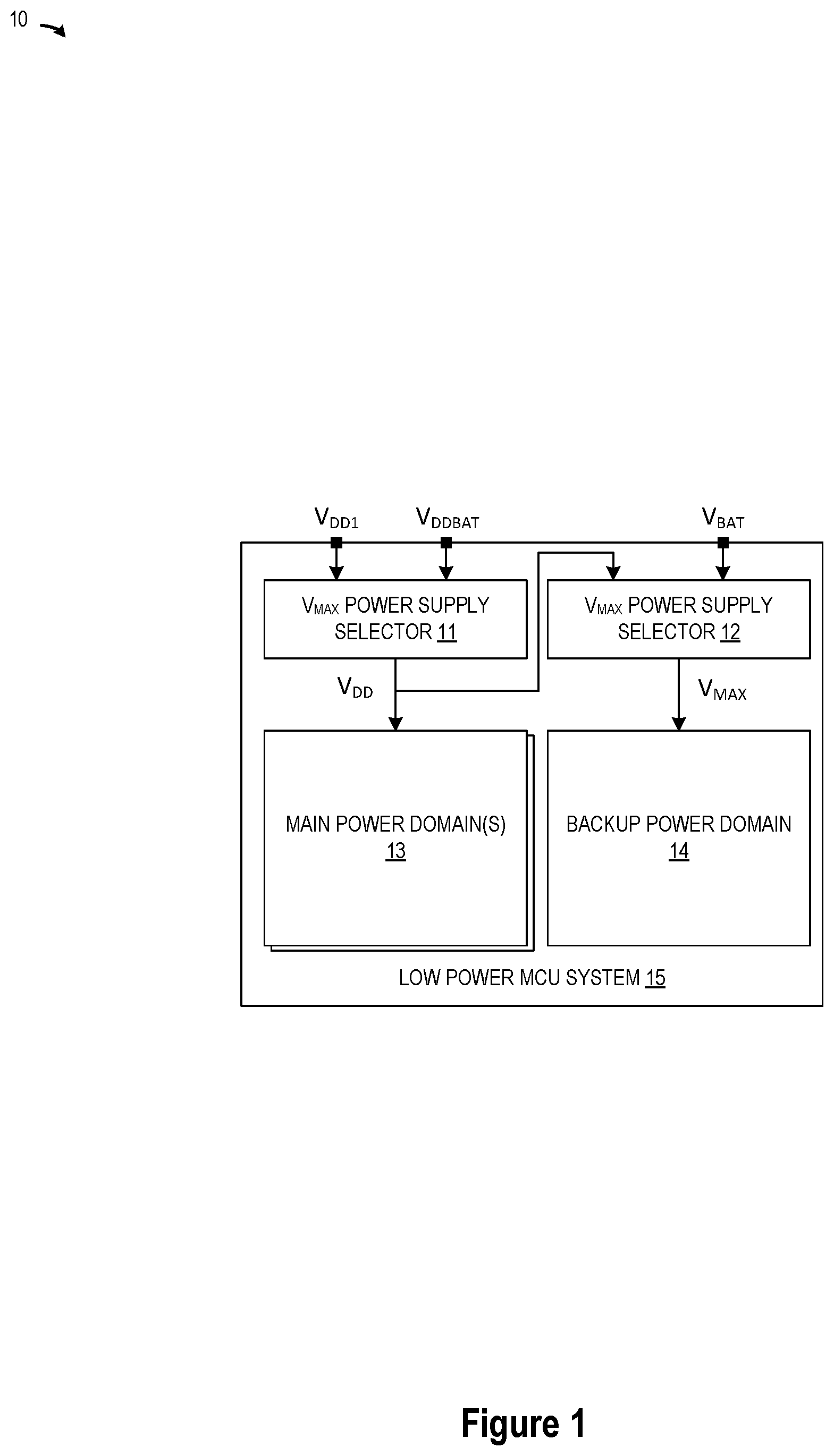 Patent US12308698 Figure 1 – Robust fail-safe system for prolonging the backup battery life in real-time low power MCU systems